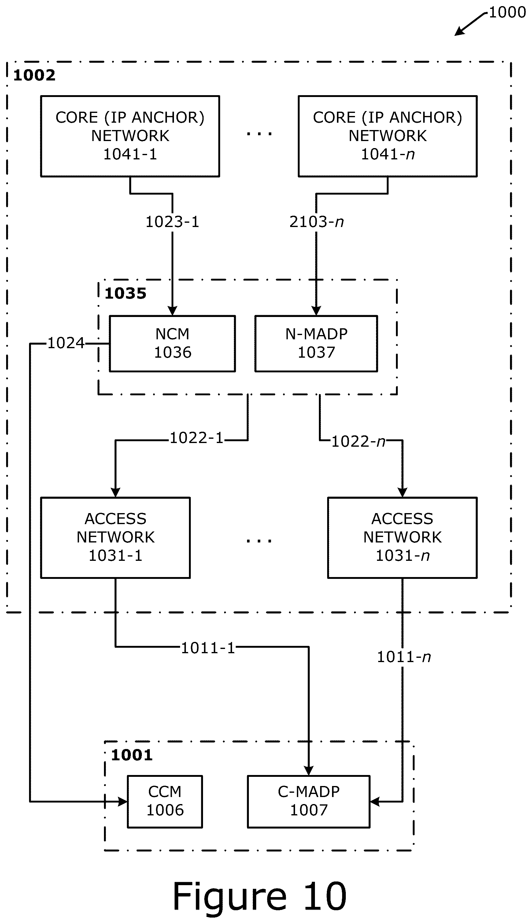 Patent US12316550 Figure 10 – Multi-access management service queueing and reordering techniques