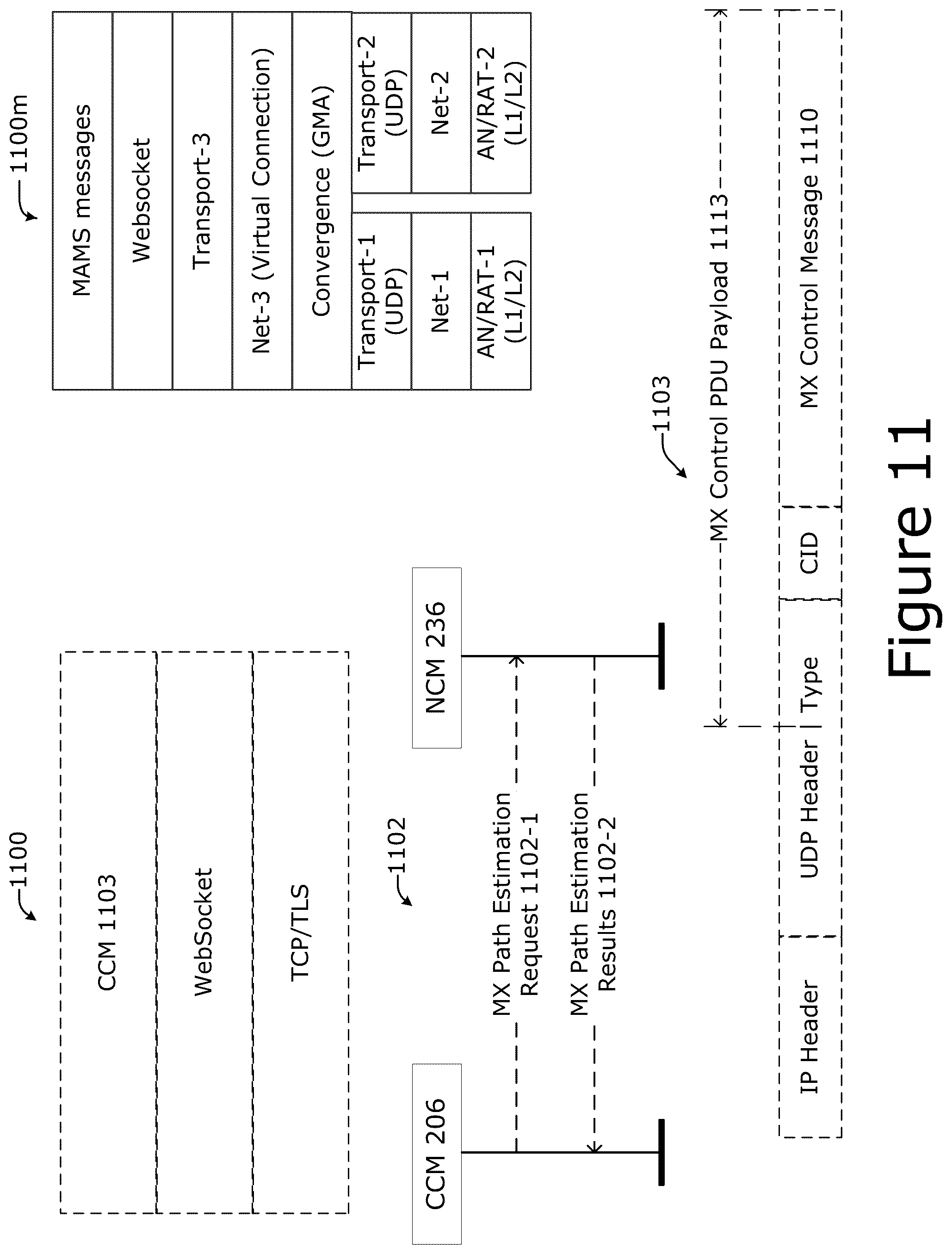Patent US12316550 Figure 11 – Multi-access management service queueing and reordering techniques