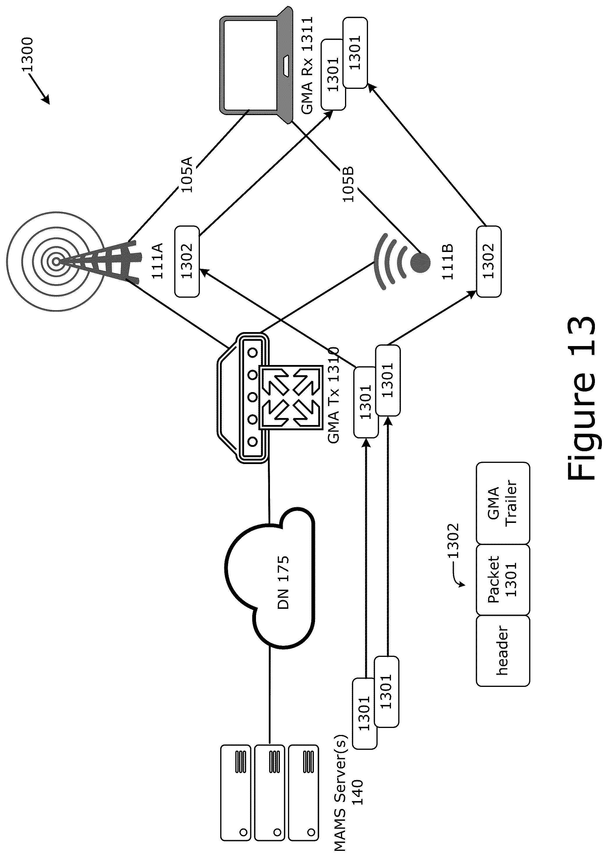 Patent US12316550 Figure 13 – Multi-access management service queueing and reordering techniques