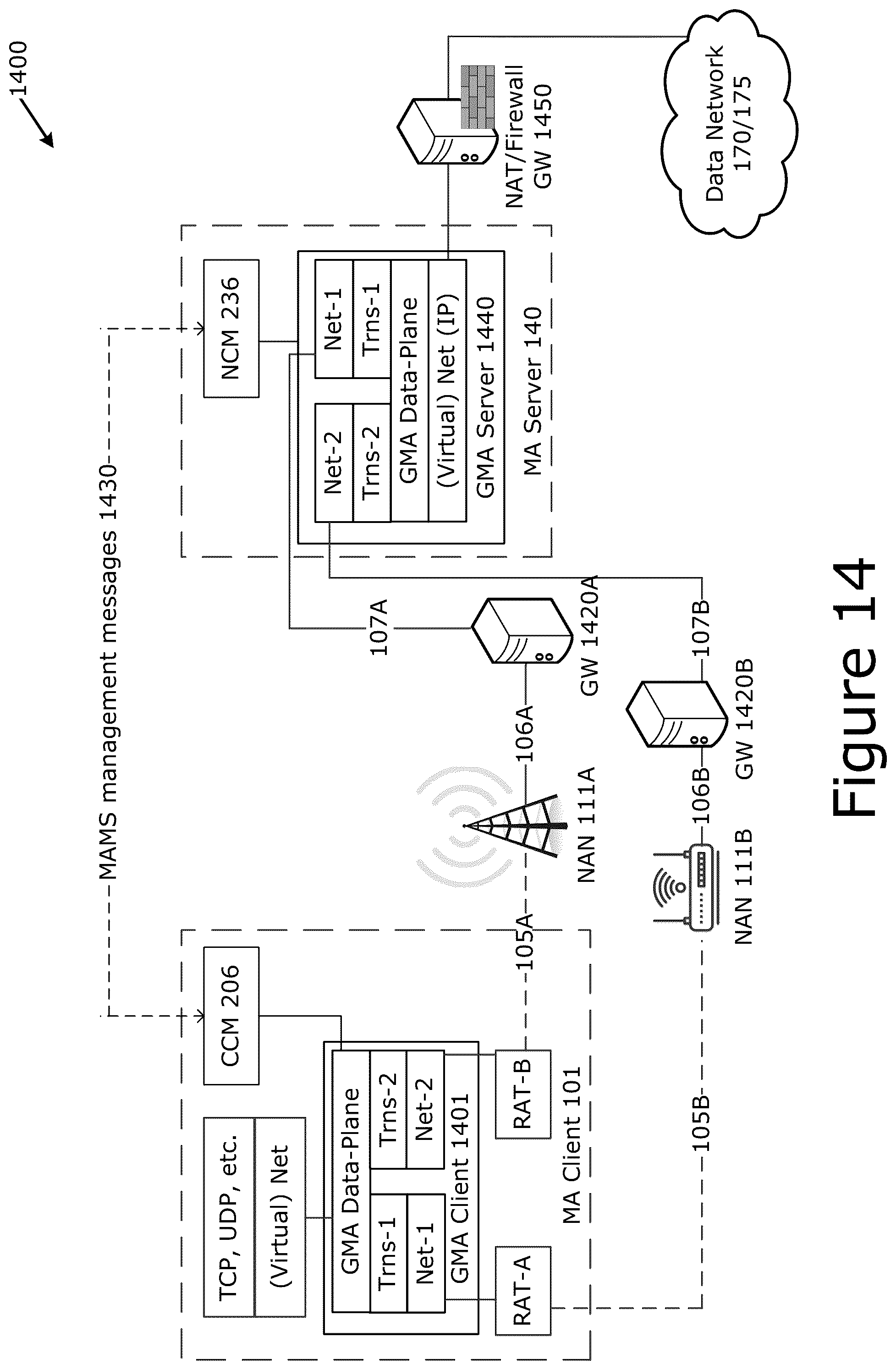 Patent US12316550 Figure 14 – Multi-access management service queueing and reordering techniques