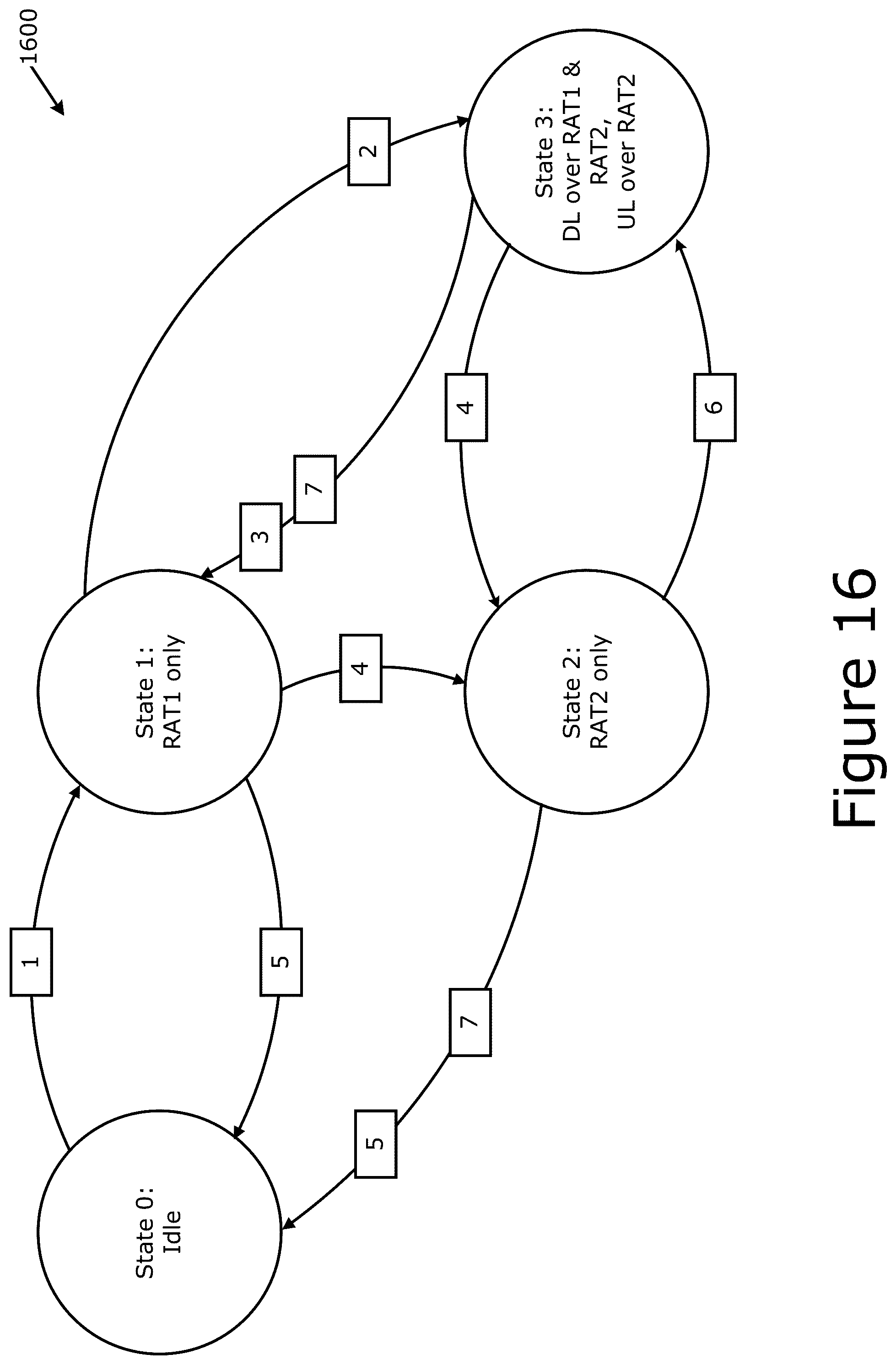 Patent US12316550 Figure 16 – Multi-access management service queueing and reordering techniques