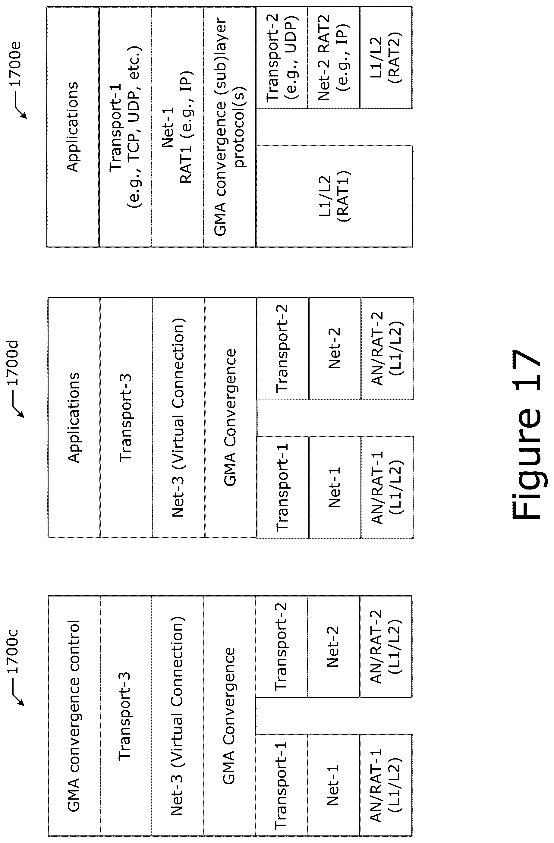 Patent US12316550 Figure 17 – Multi-access management service queueing and reordering techniques