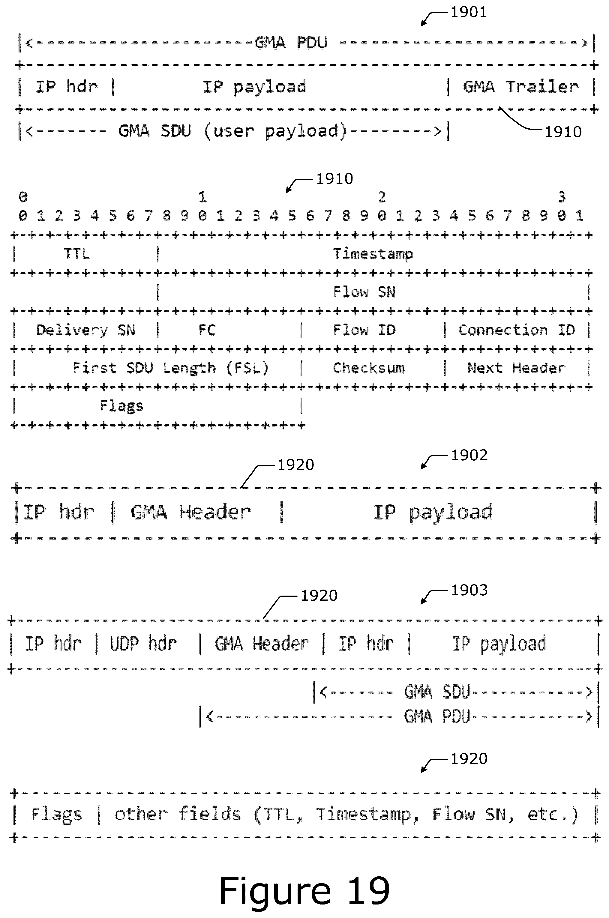 Patent US12316550 Figure 19 – Multi-access management service queueing and reordering techniques