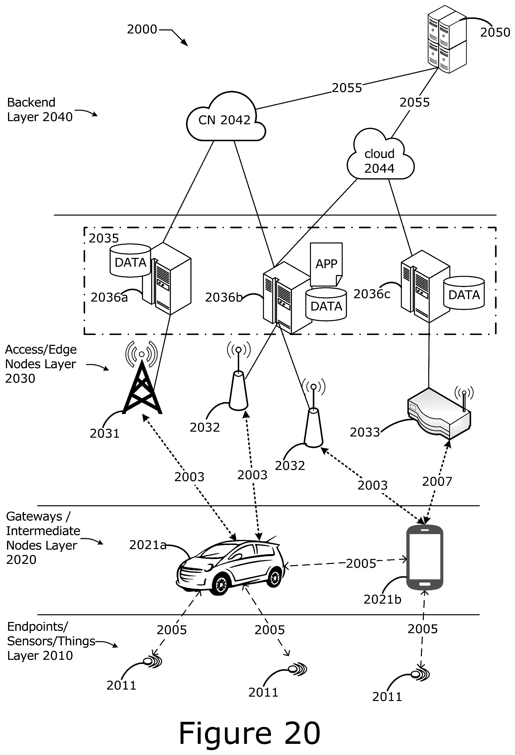 Patent US12316550 Figure 20 – Multi-access management service queueing and reordering techniques