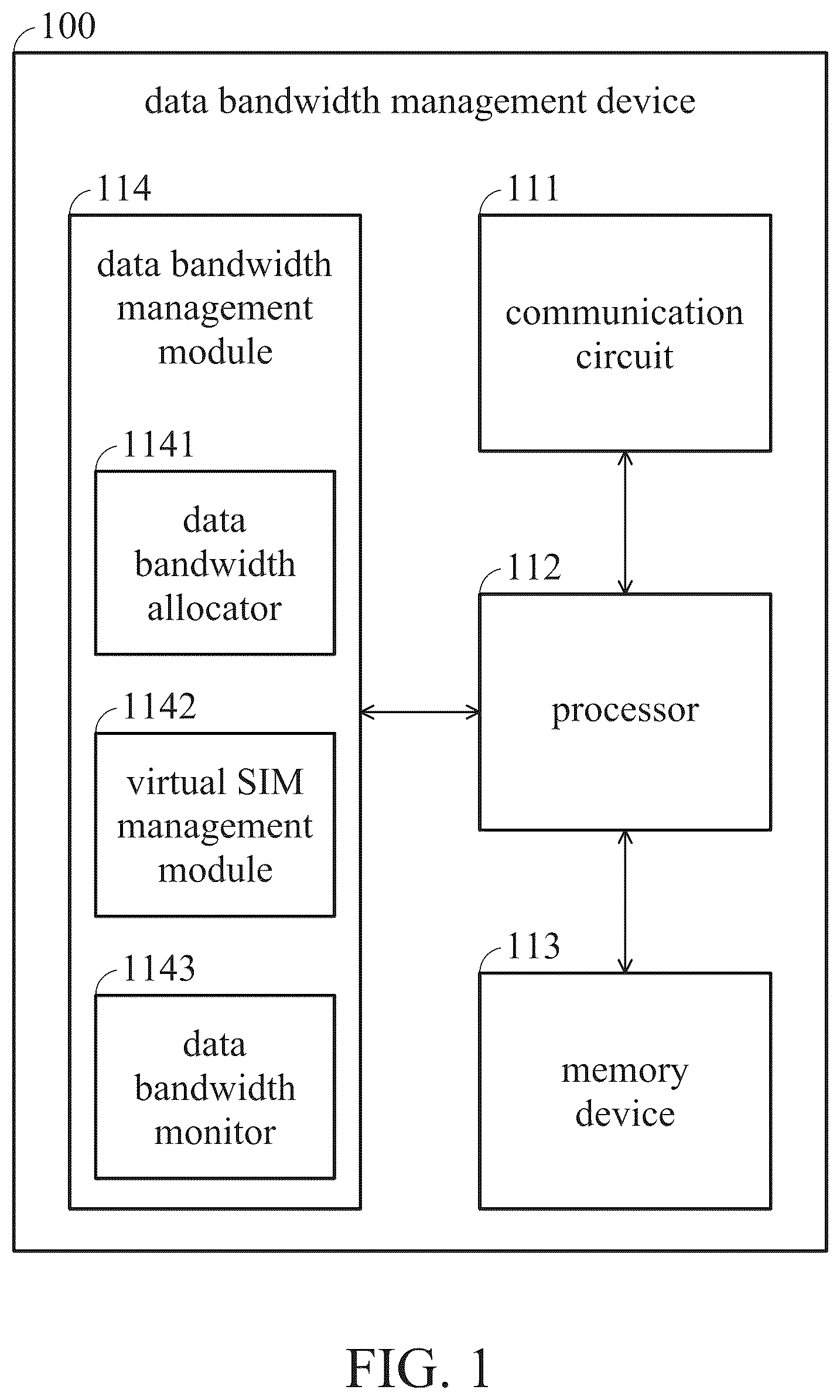 Patent US12316552 Figure 1 – Data bandwidth management method and device