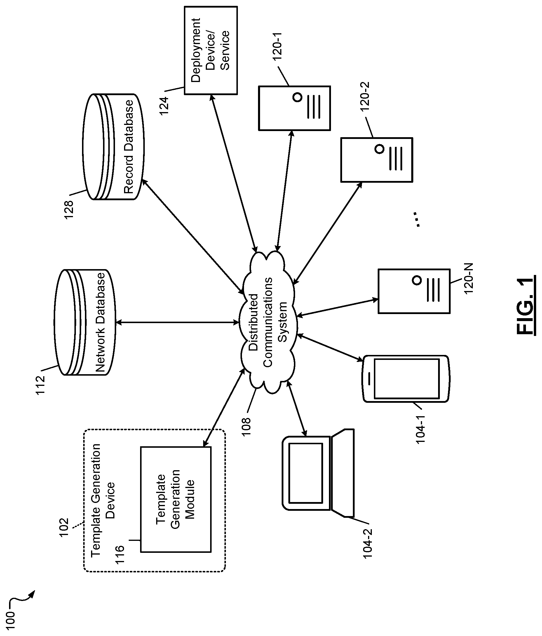 Patent US12316553 — Systems and methods for automating resource deployment — Figure 1
