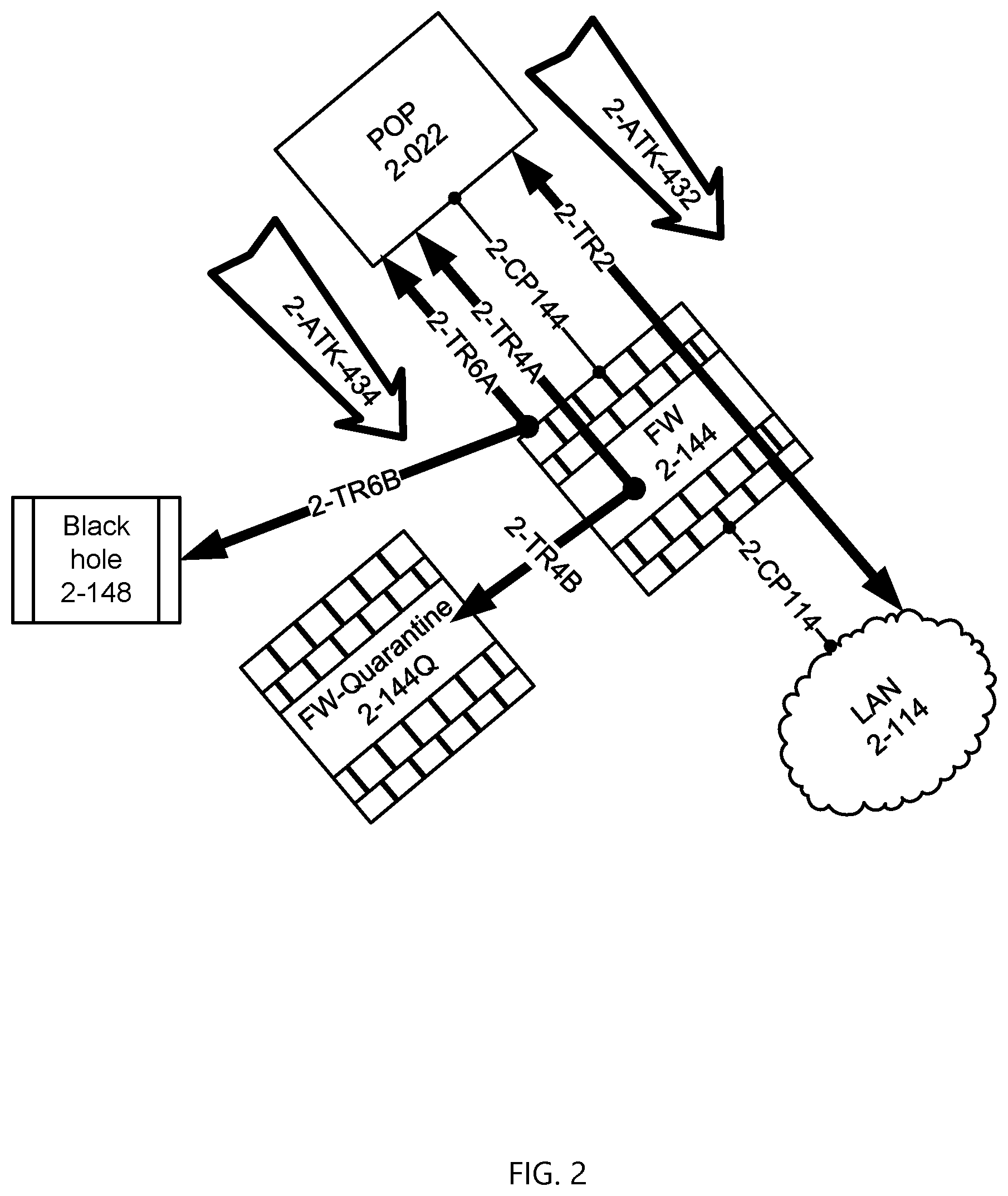 Patent US12316554 Figure 2 – Multi-perimeter firewall in the cloud