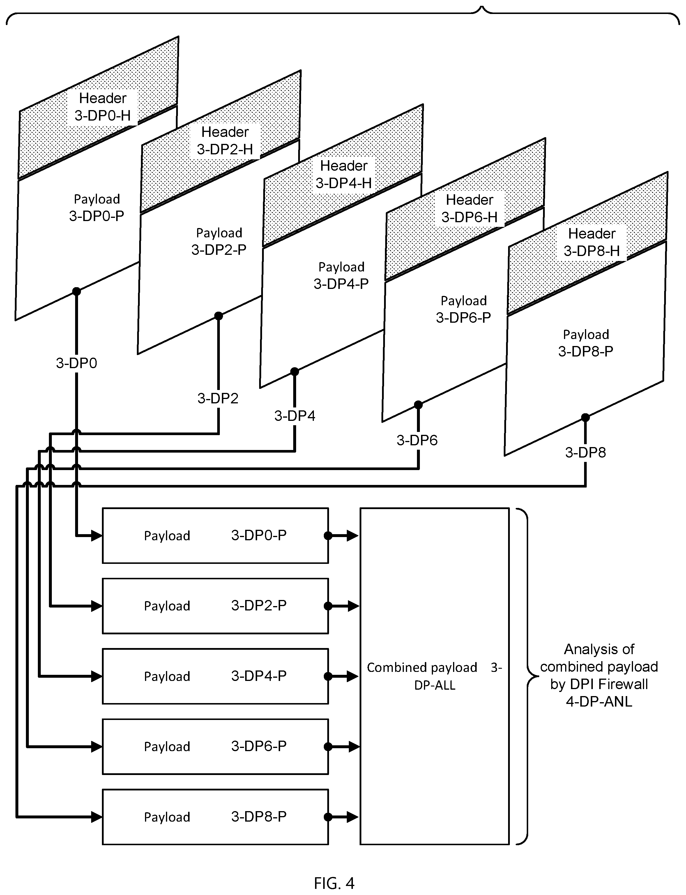 Patent US12316554 Figure 4 – Multi-perimeter firewall in the cloud