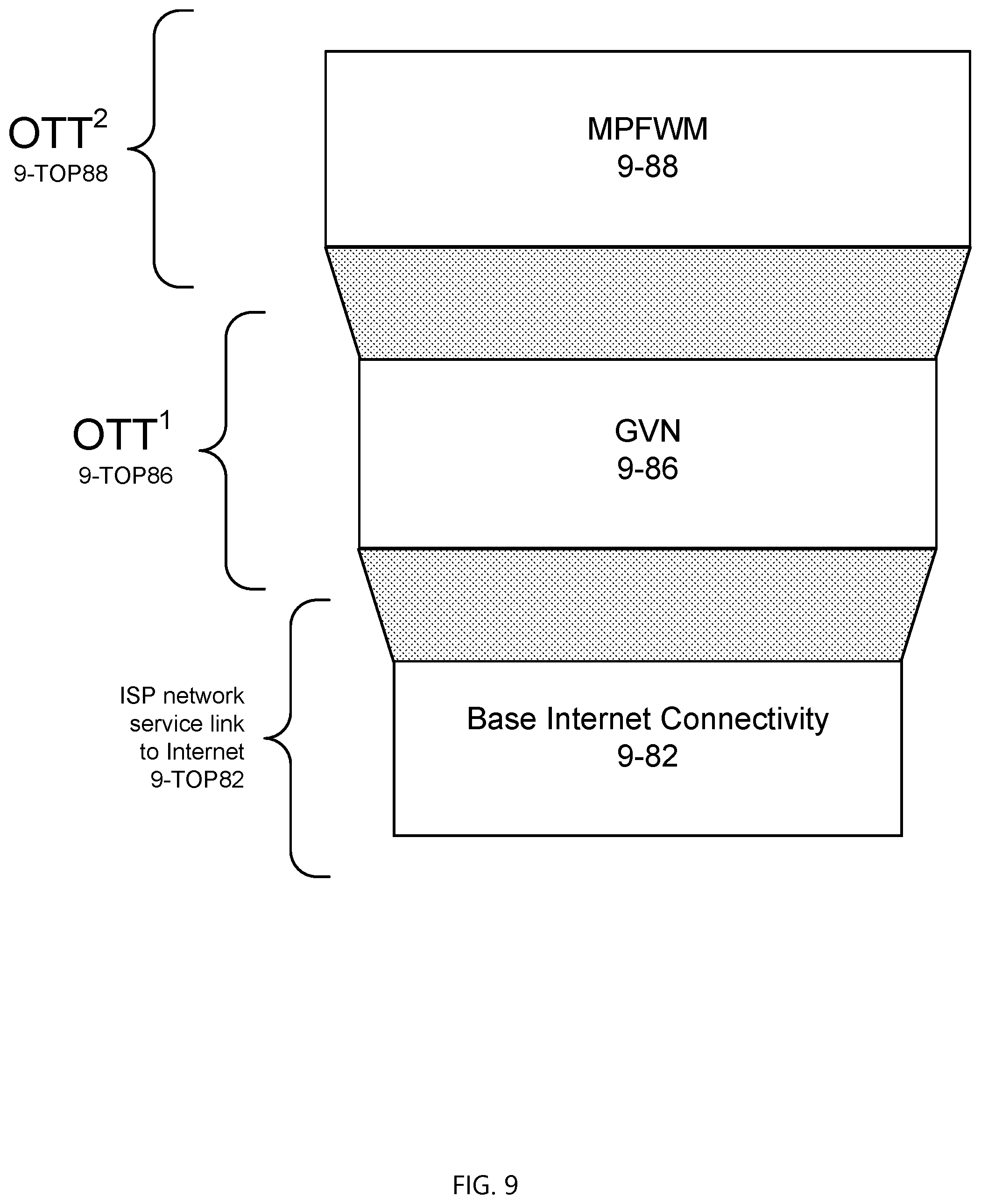 Patent US12316554 Figure 9 – Multi-perimeter firewall in the cloud