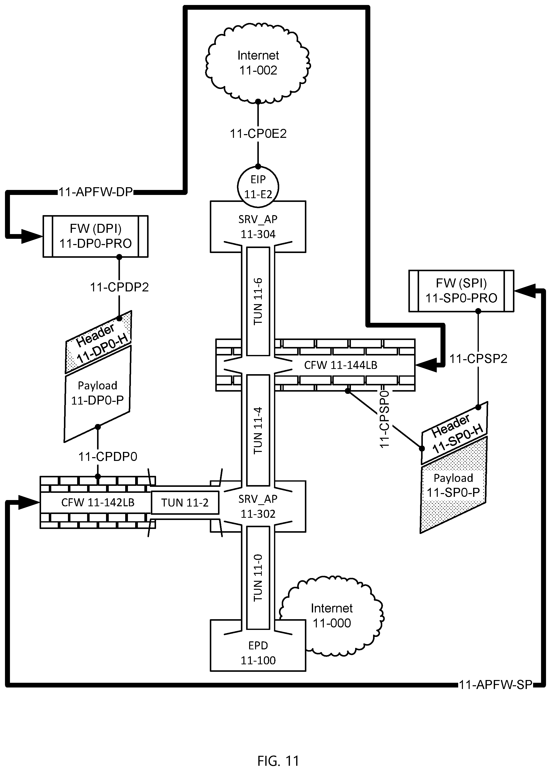 Patent US12316554 Figure 11 – Multi-perimeter firewall in the cloud