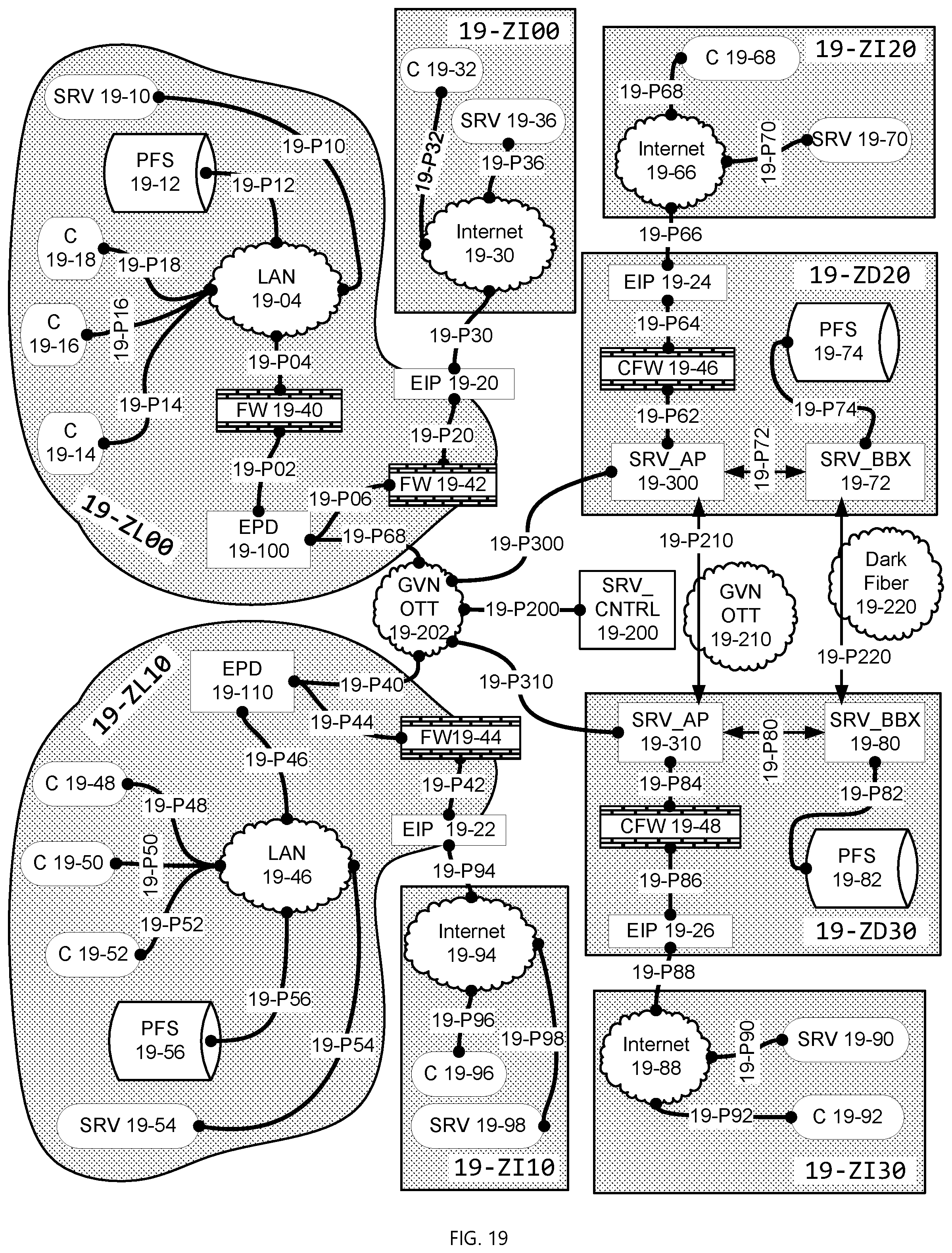 Patent US12316554 Figure 19 – Multi-perimeter firewall in the cloud