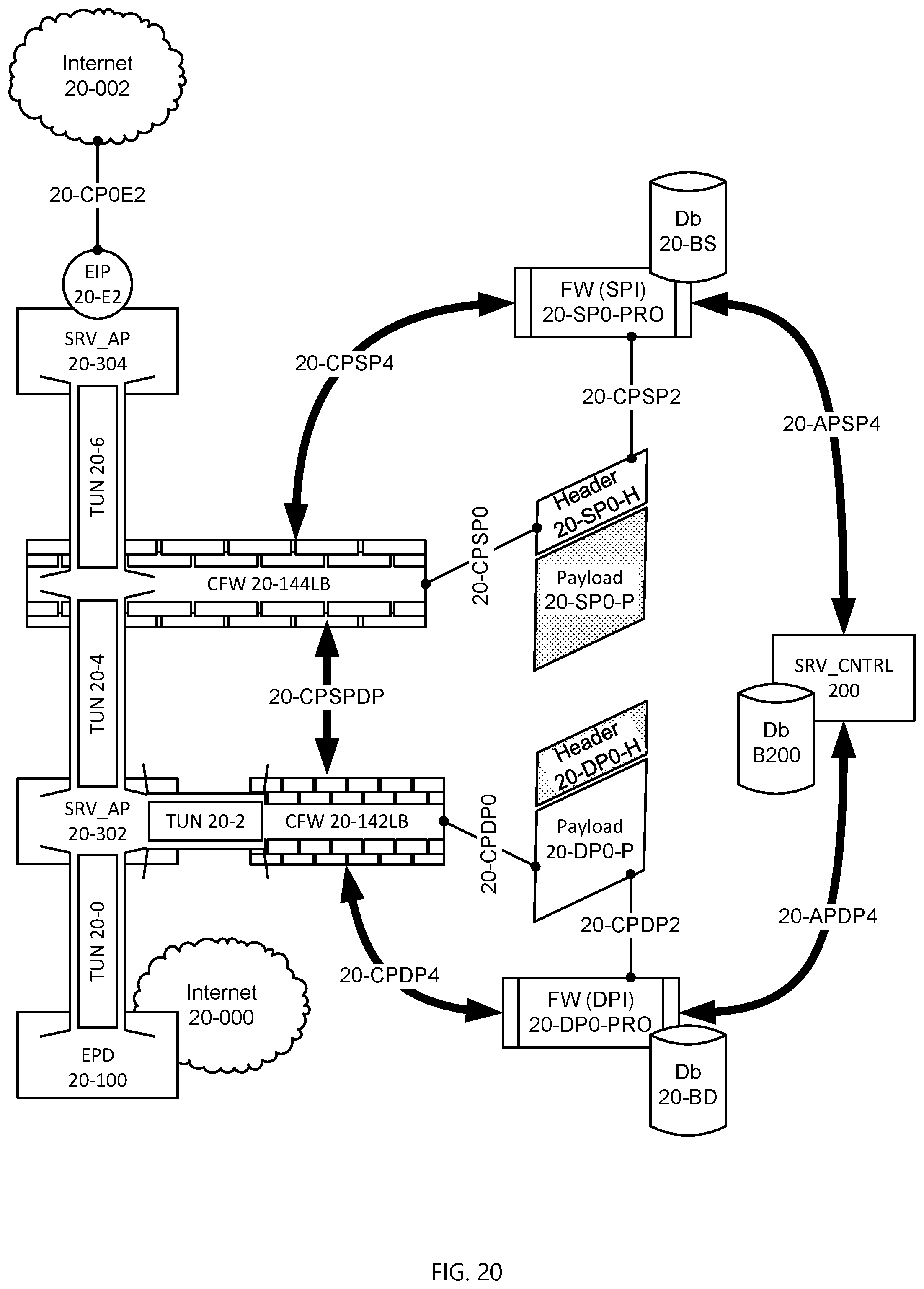 Patent US12316554 Figure 20 – Multi-perimeter firewall in the cloud
