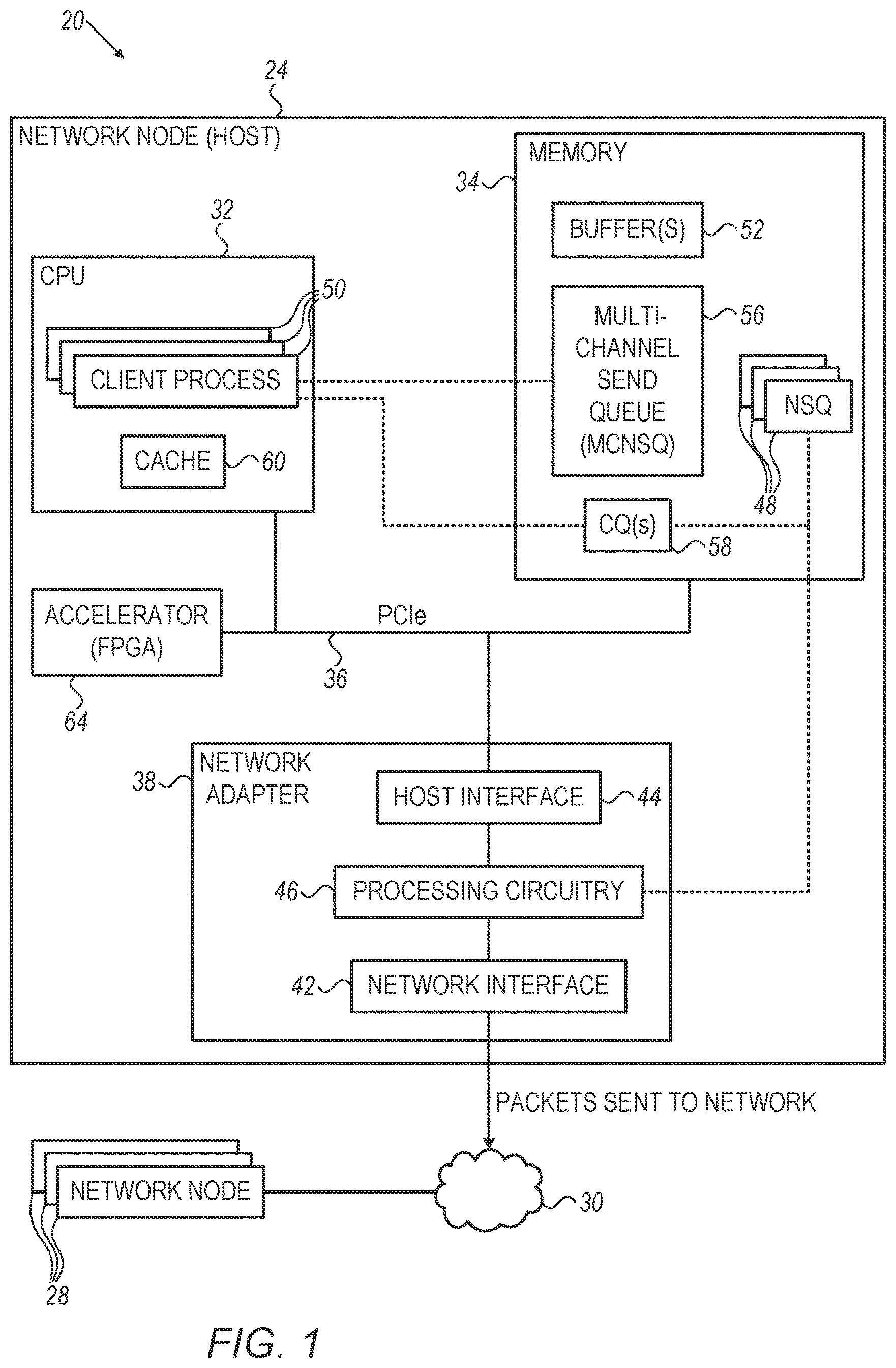 Patent US12316555 Figure 1 – Multi-channel connection management in a network adapter