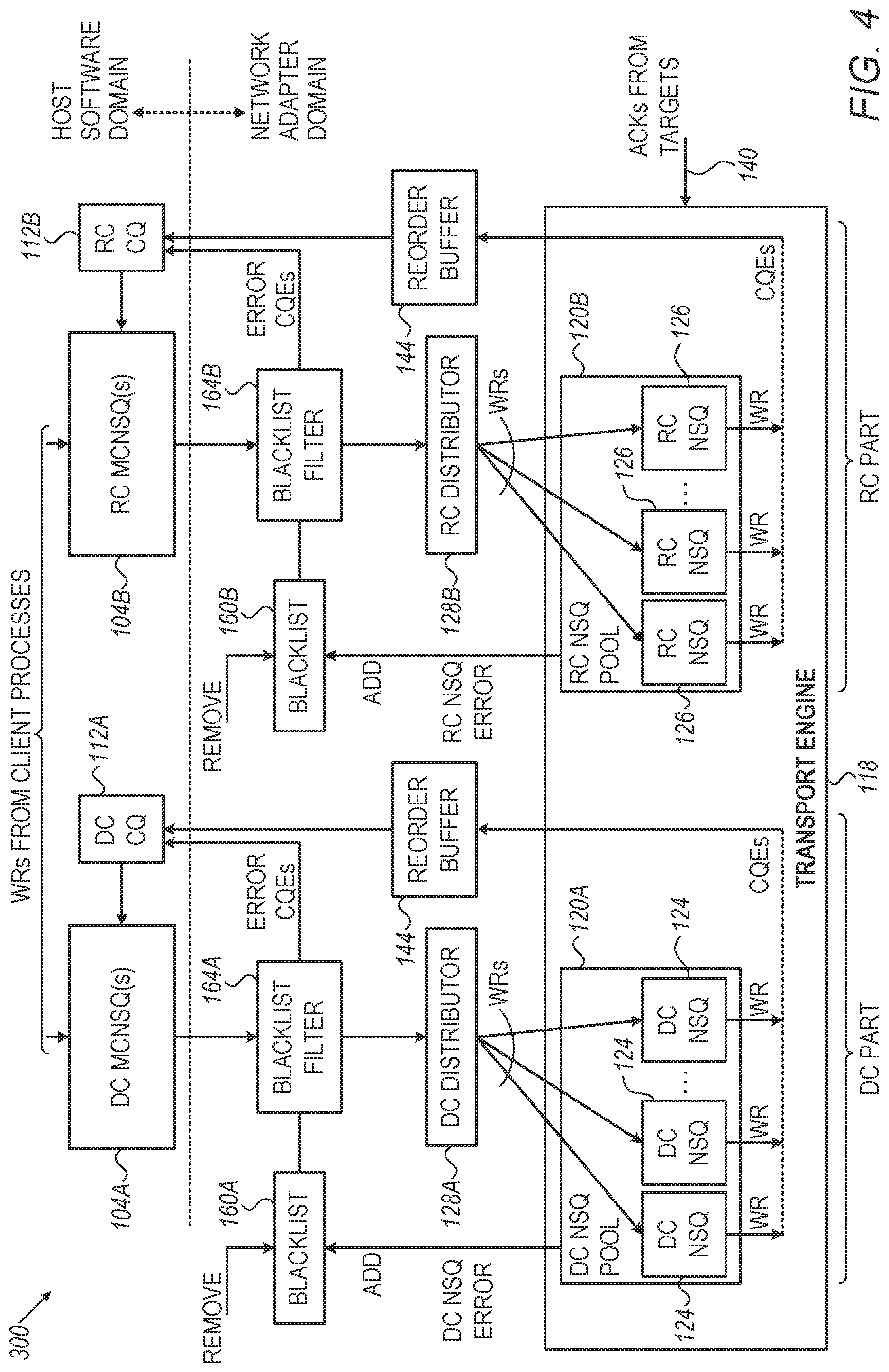 Patent US12316555 Figure 4 – Multi-channel connection management in a network adapter