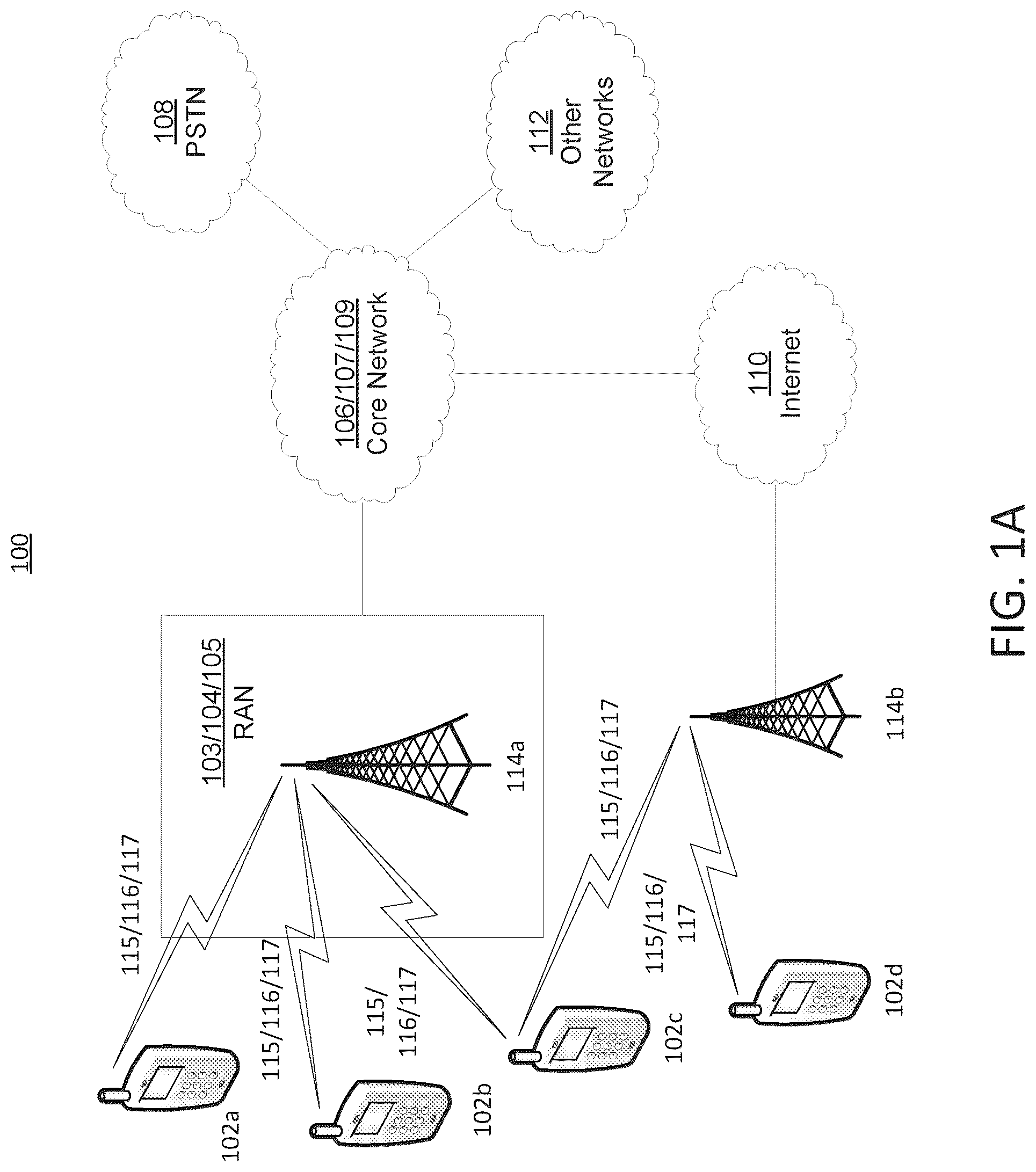 Patent US12316556 — PHY layer multiplexing of different types of traffic in 5G systems — Figure 1