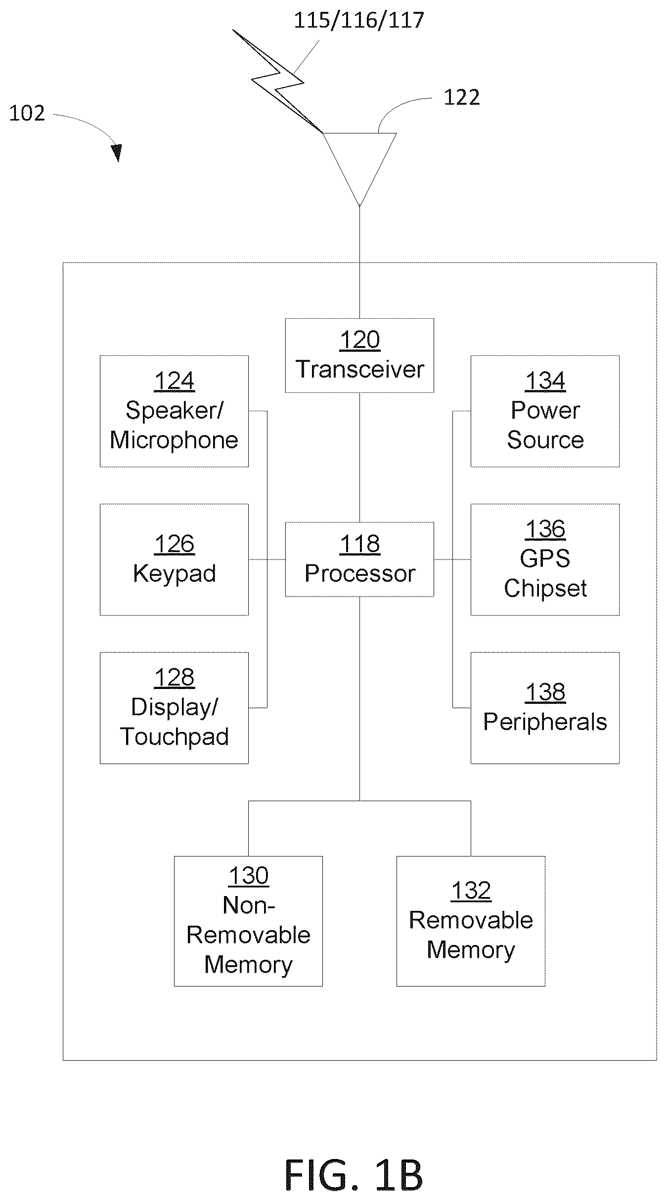 Patent US12316556 Figure 2 – PHY layer multiplexing of different types of traffic in 5G systems