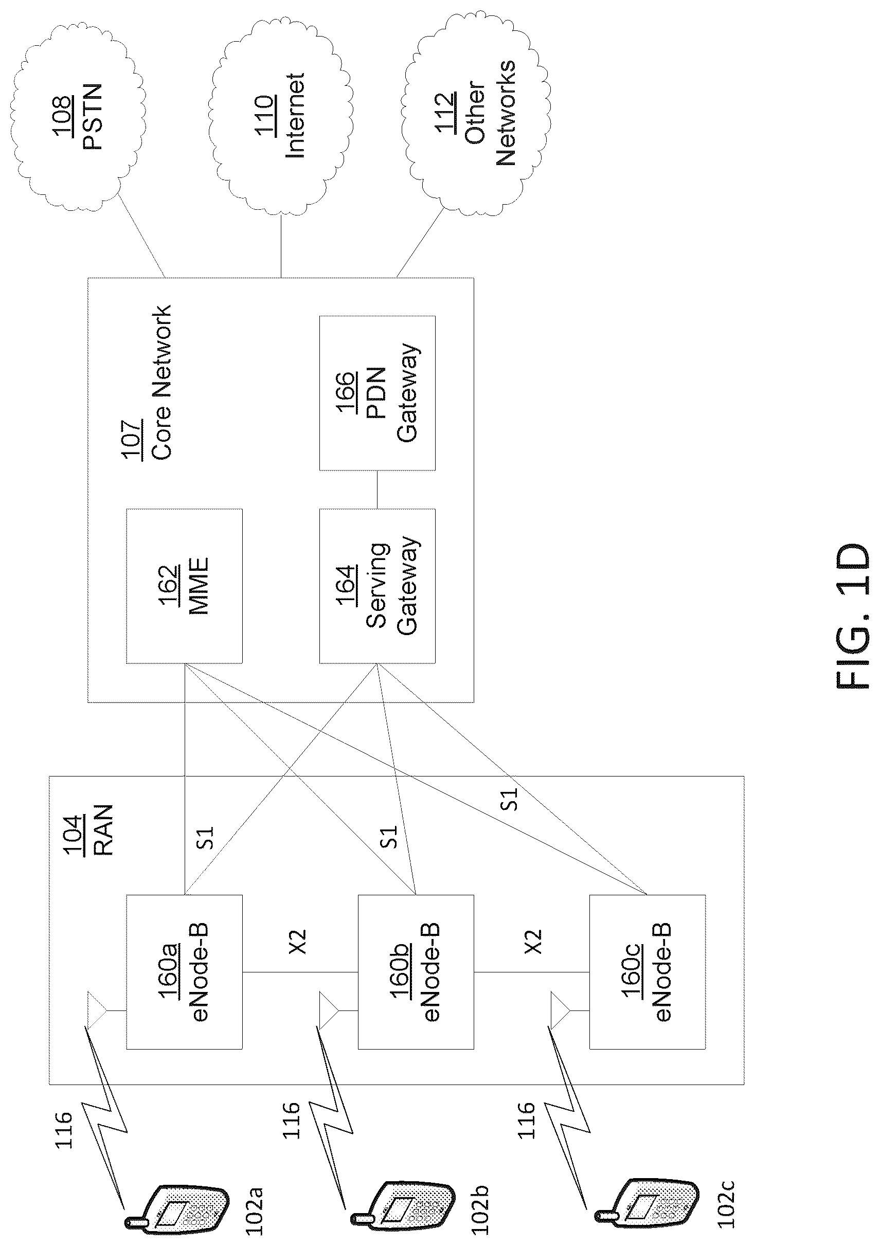 Patent US12316556 Figure 4 – PHY layer multiplexing of different types of traffic in 5G systems