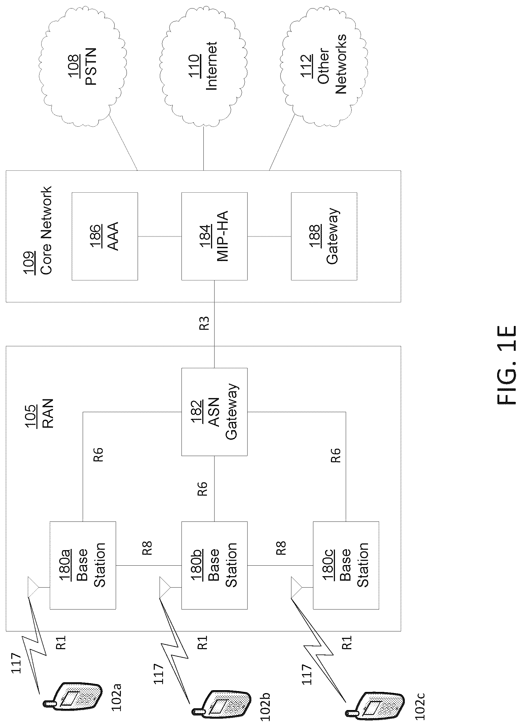 Patent US12316556 Figure 5 – PHY layer multiplexing of different types of traffic in 5G systems