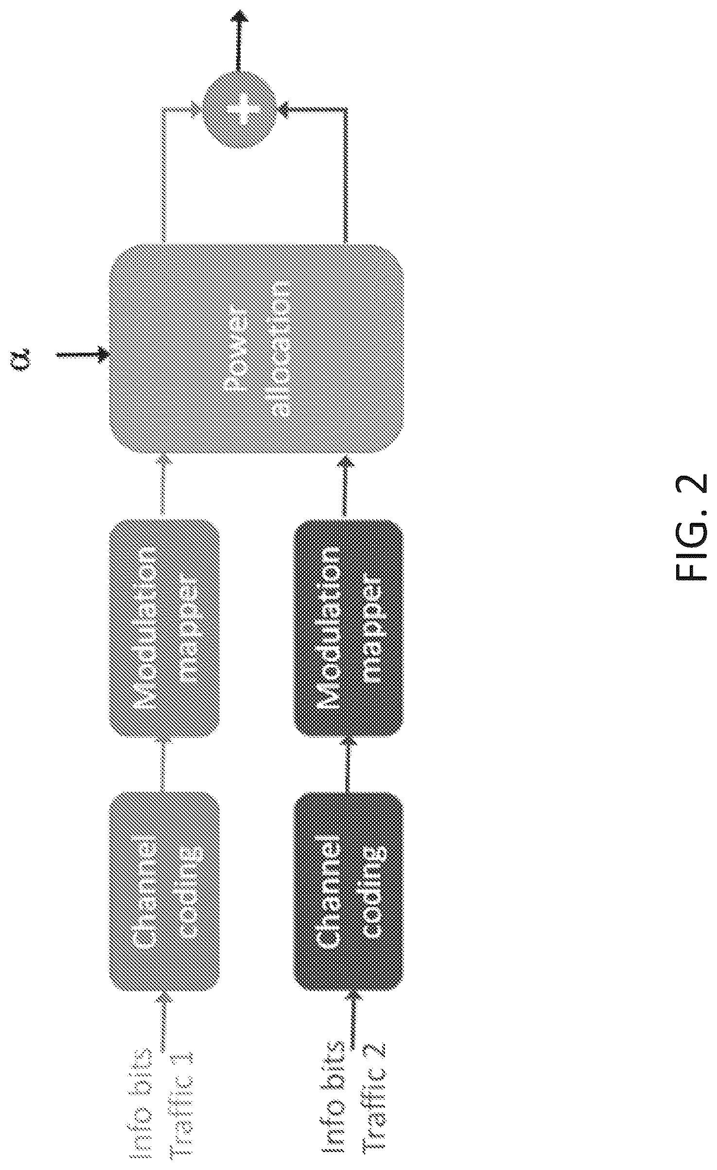 Patent US12316556 Figure 6 – PHY layer multiplexing of different types of traffic in 5G systems