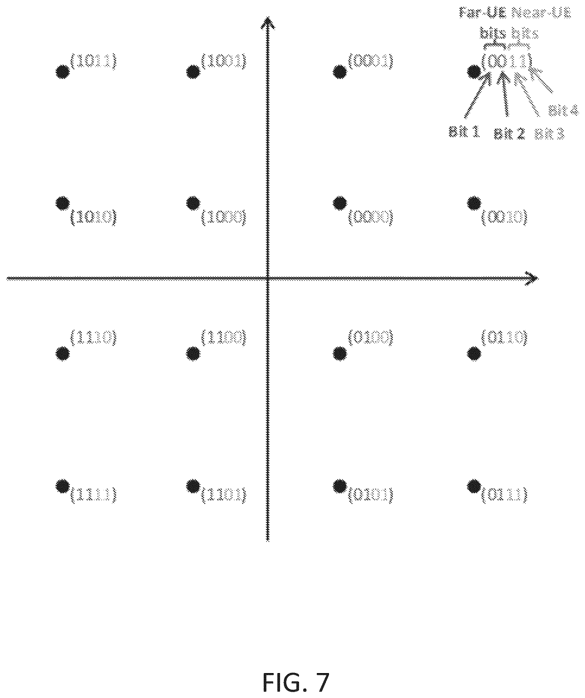 Patent US12316556 Figure 11 – PHY layer multiplexing of different types of traffic in 5G systems