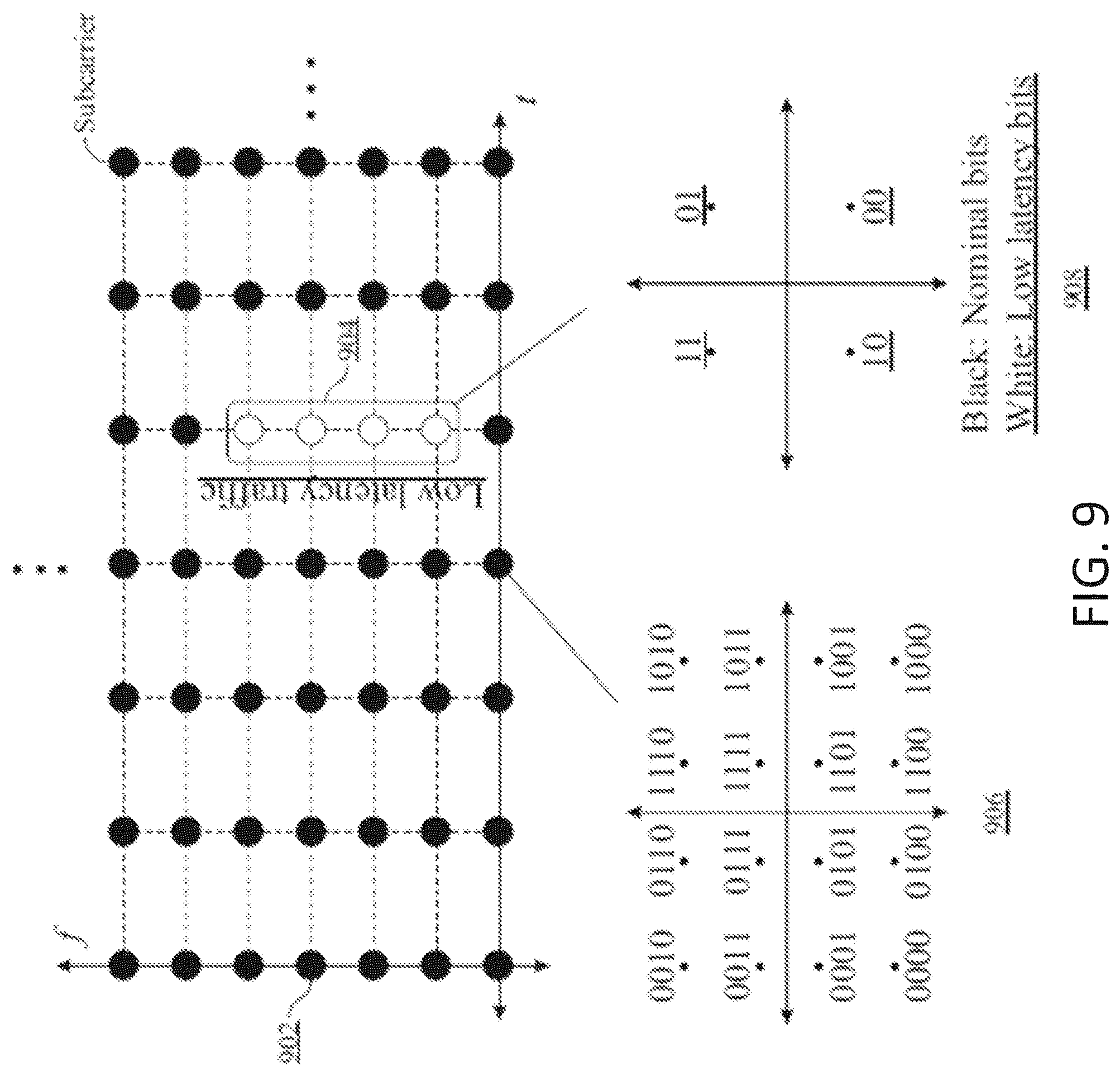 Patent US12316556 Figure 13 – PHY layer multiplexing of different types of traffic in 5G systems