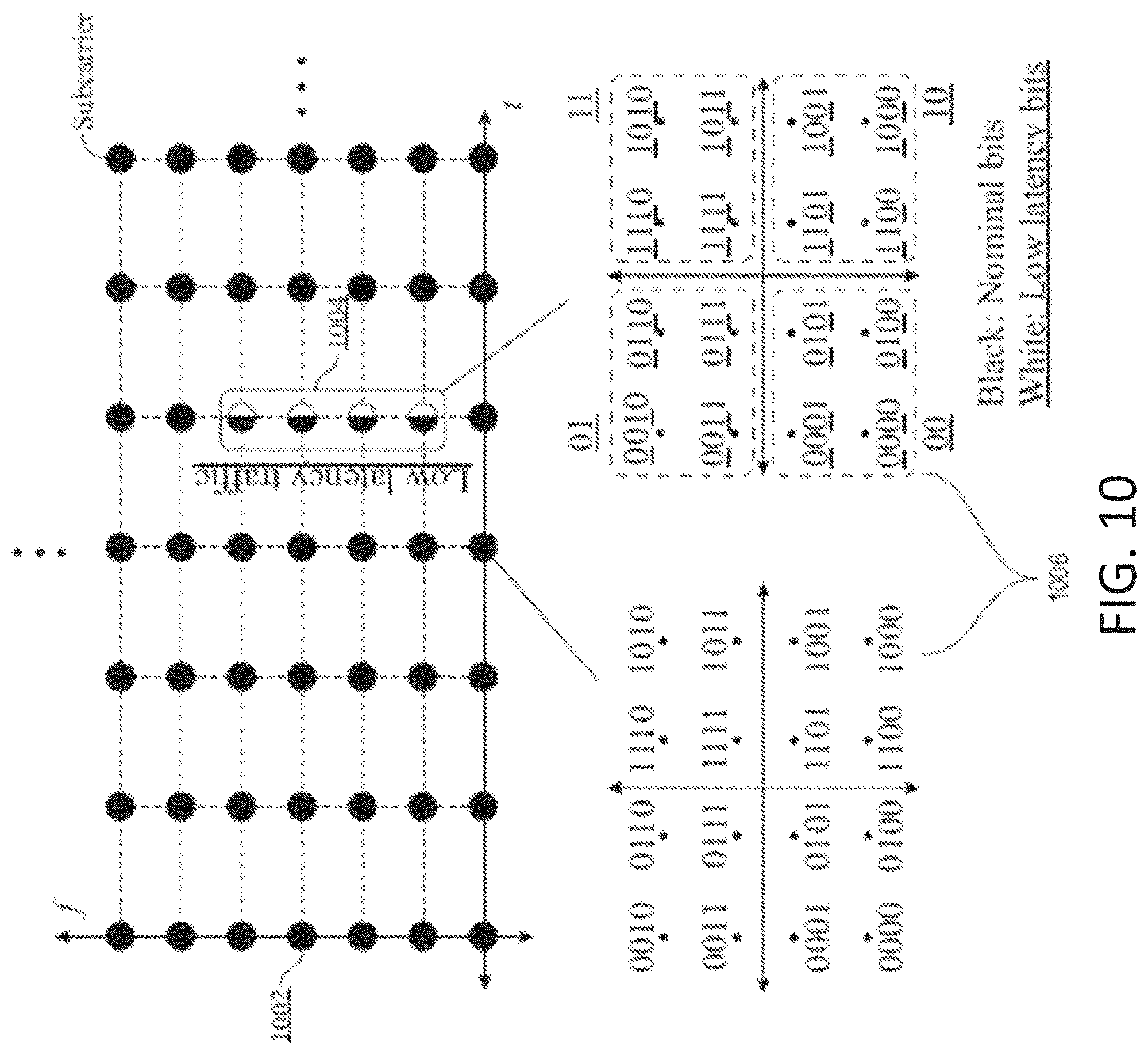 Patent US12316556 Figure 14 – PHY layer multiplexing of different types of traffic in 5G systems