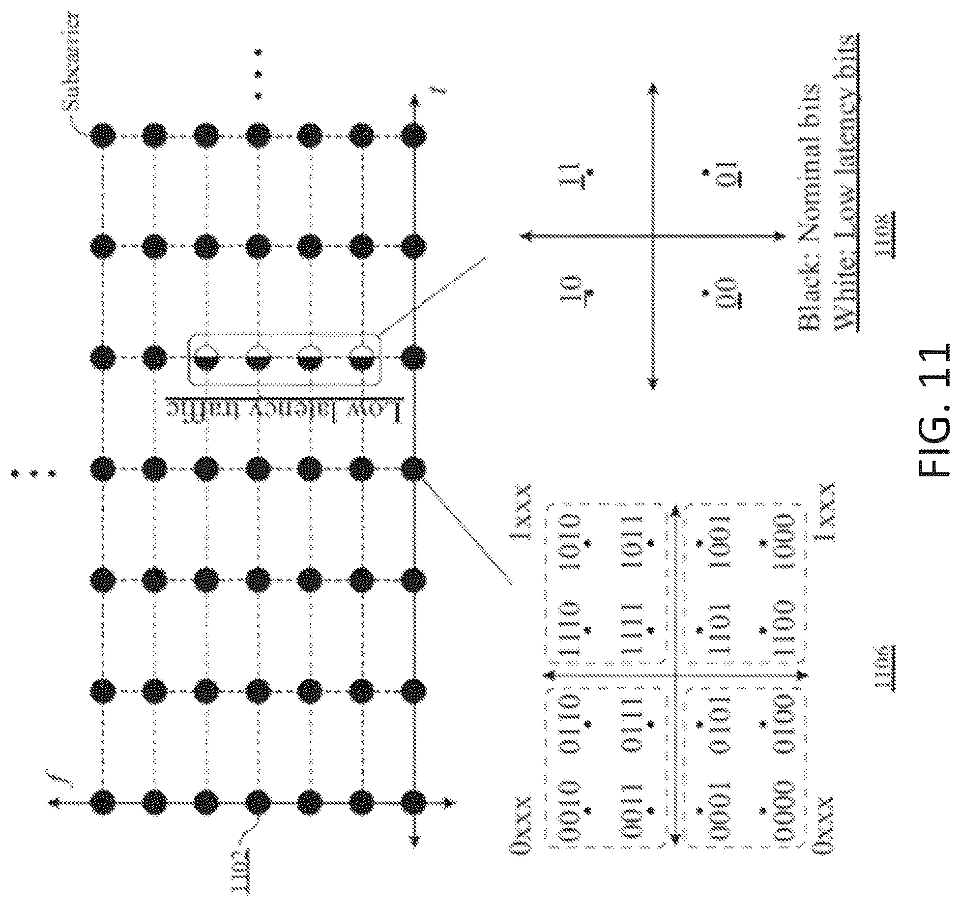 Patent US12316556 Figure 15 – PHY layer multiplexing of different types of traffic in 5G systems