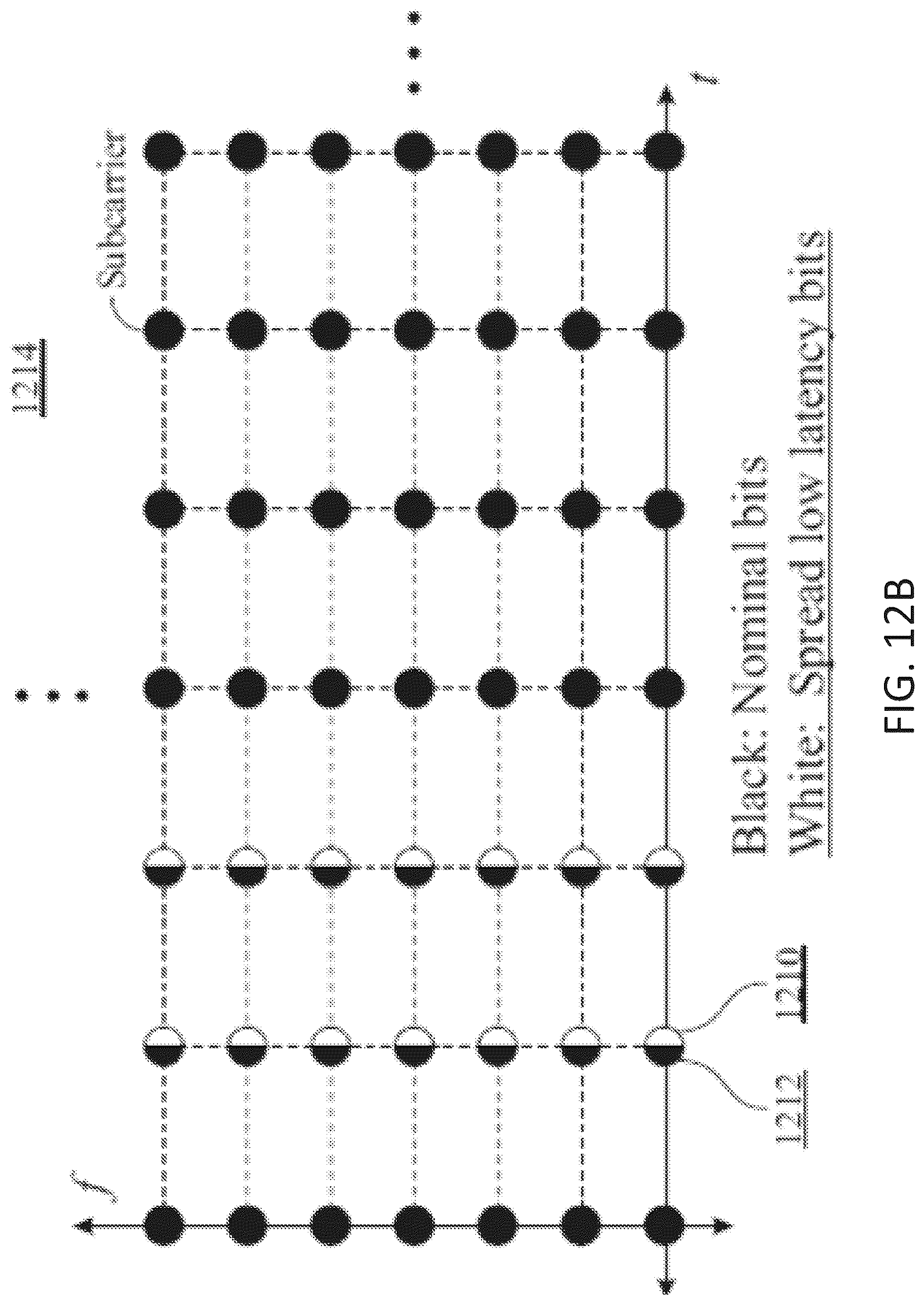 Patent US12316556 Figure 17 – PHY layer multiplexing of different types of traffic in 5G systems