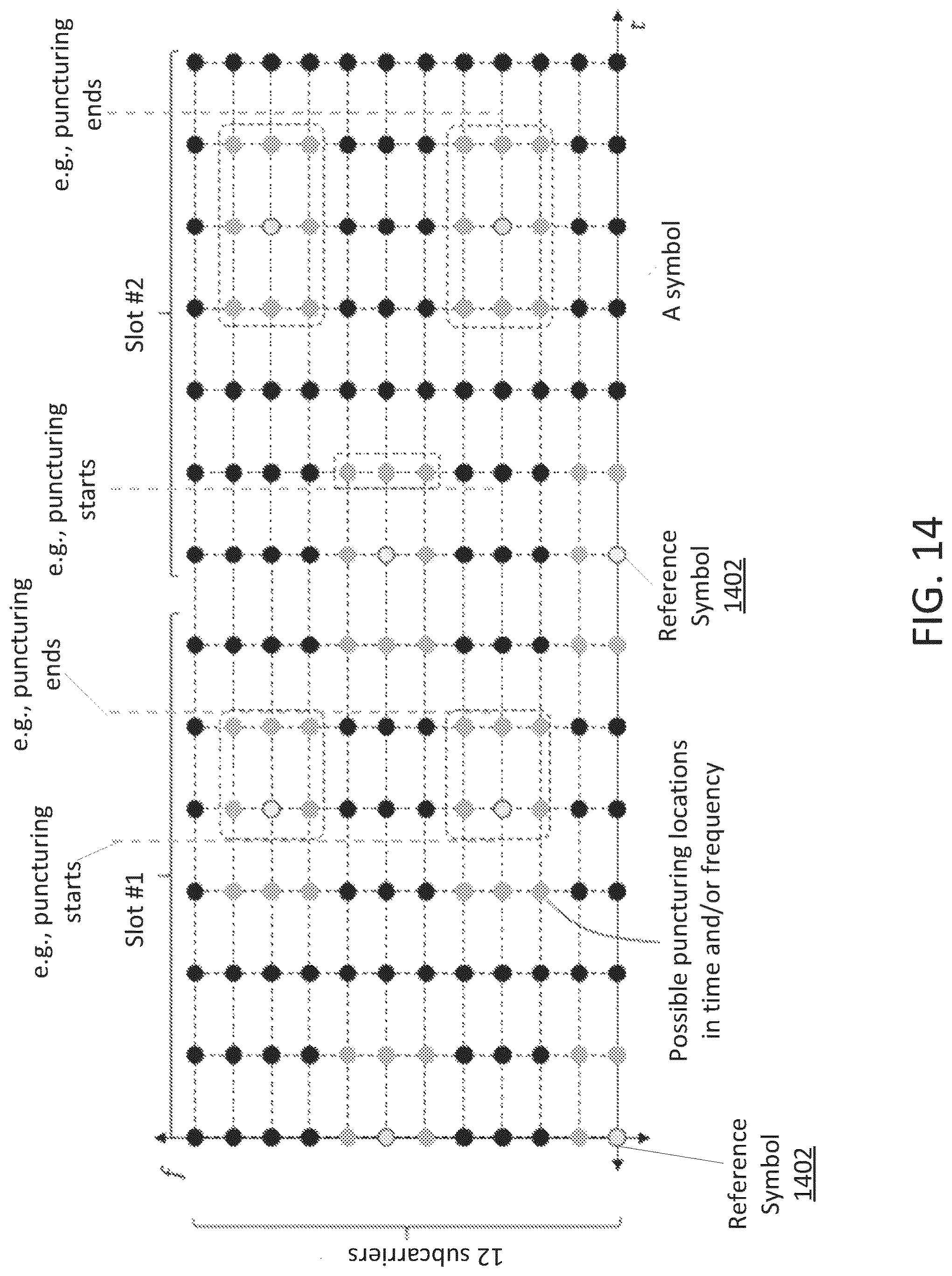 Patent US12316556 Figure 19 – PHY layer multiplexing of different types of traffic in 5G systems