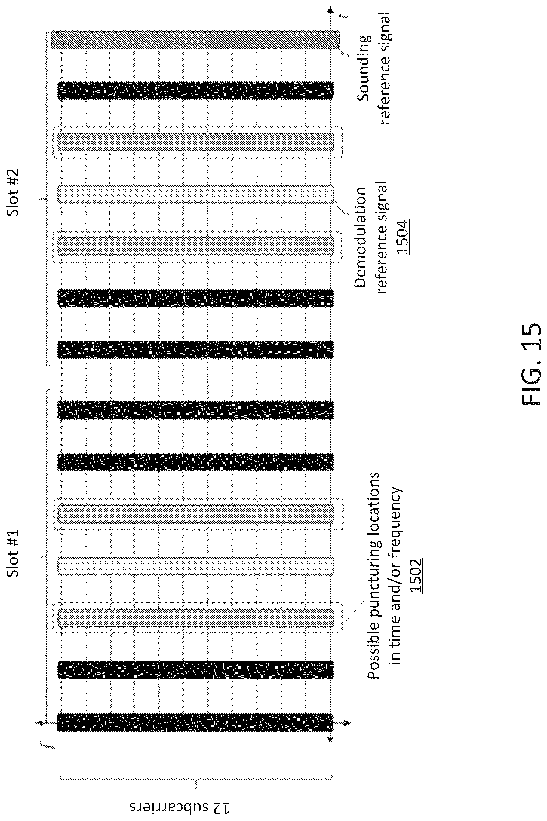 Patent US12316556 Figure 20 – PHY layer multiplexing of different types of traffic in 5G systems