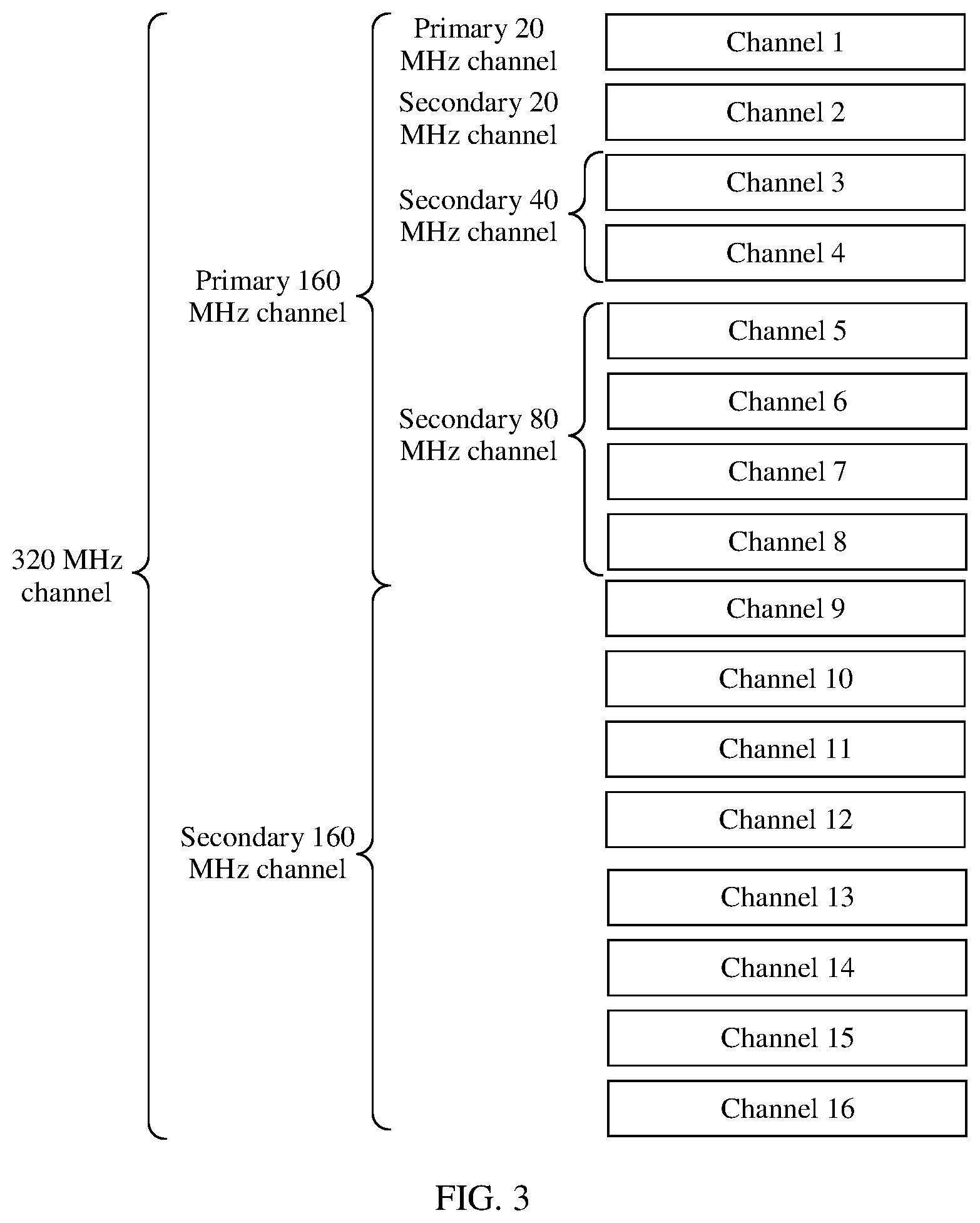 Patent US12316557 Figure 2 – Information transmission method and apparatus