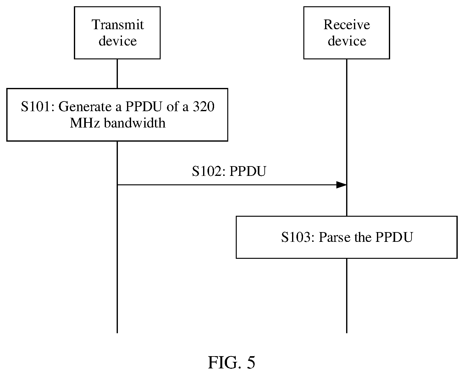 Patent US12316557 Figure 4 – Information transmission method and apparatus
