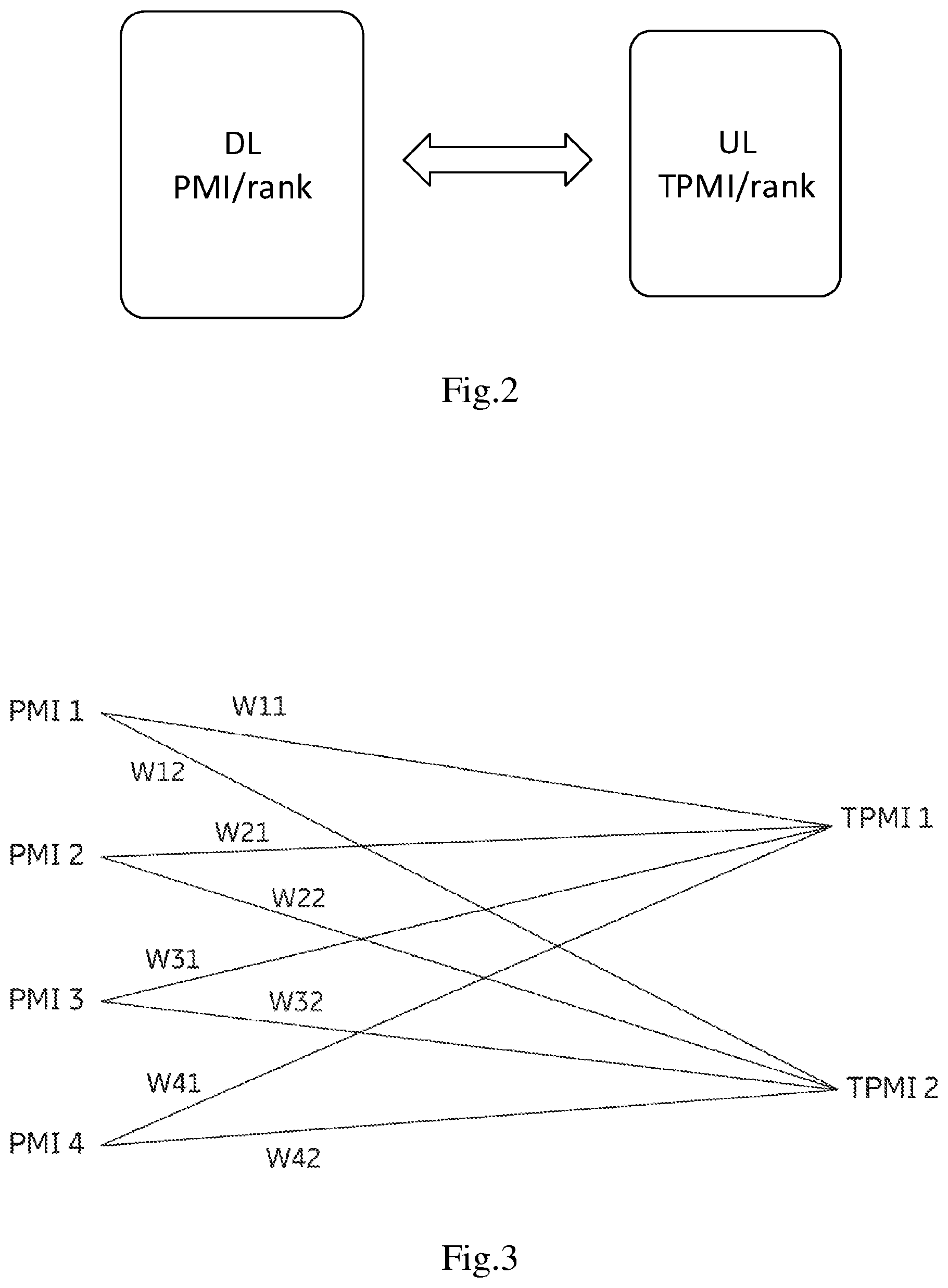 Patent US12316558 Figure 2 – Determining uplink transmission parameters based on downlink information