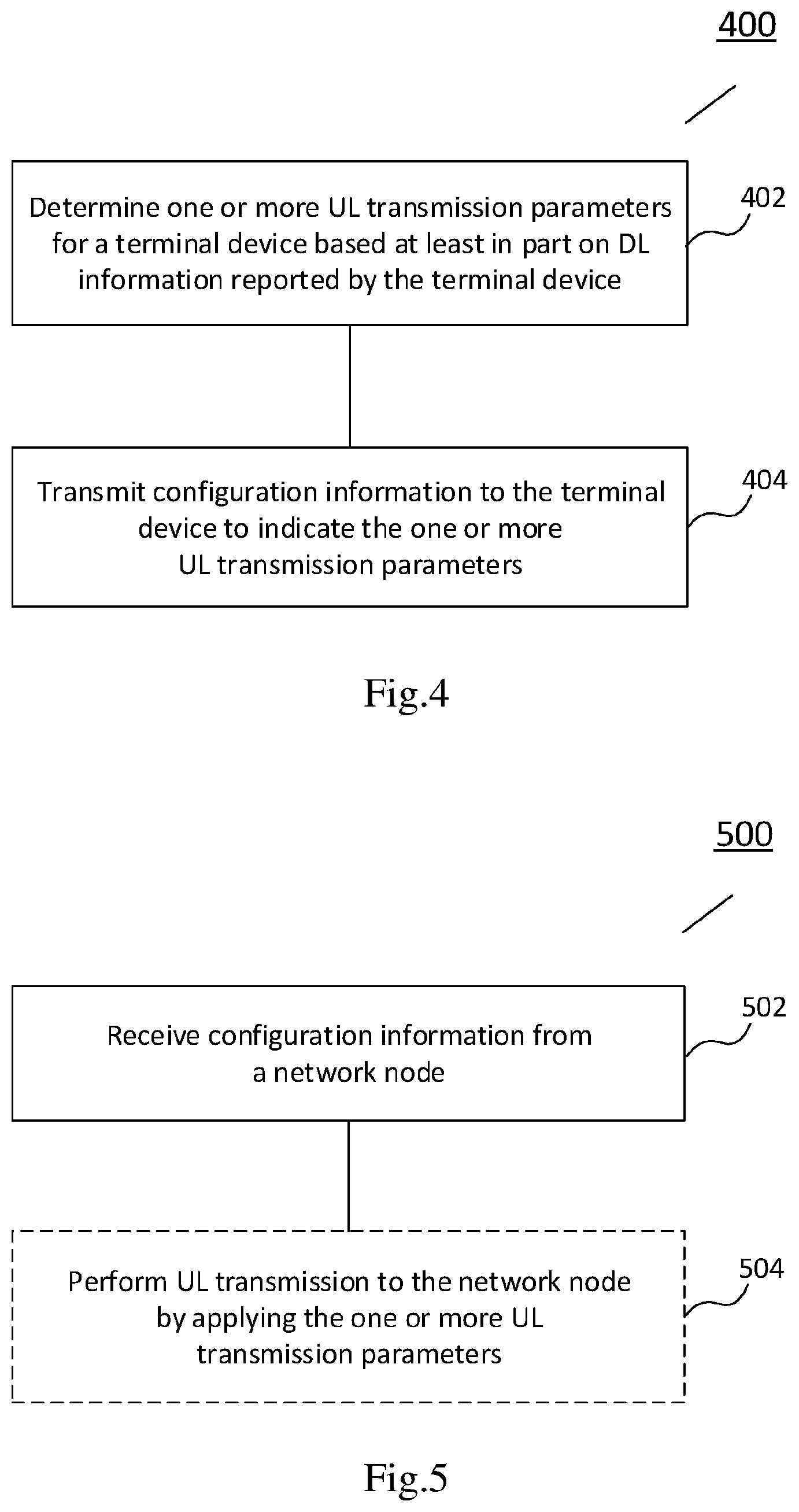 Patent US12316558 Figure 3 – Determining uplink transmission parameters based on downlink information