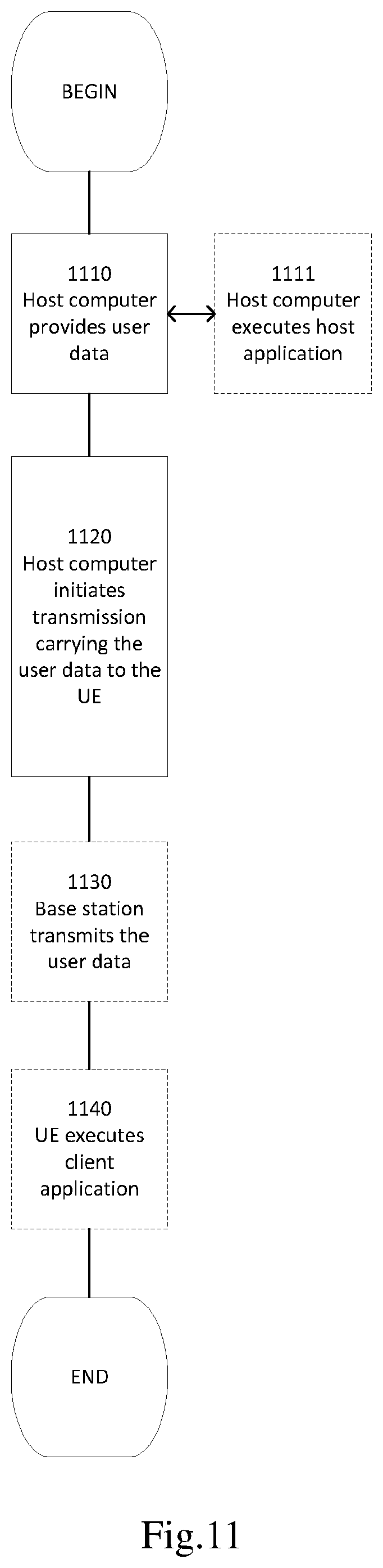 Patent US12316558 Figure 7 – Determining uplink transmission parameters based on downlink information