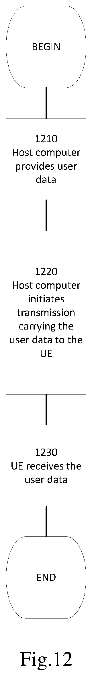 Patent US12316558 Figure 8 – Determining uplink transmission parameters based on downlink information