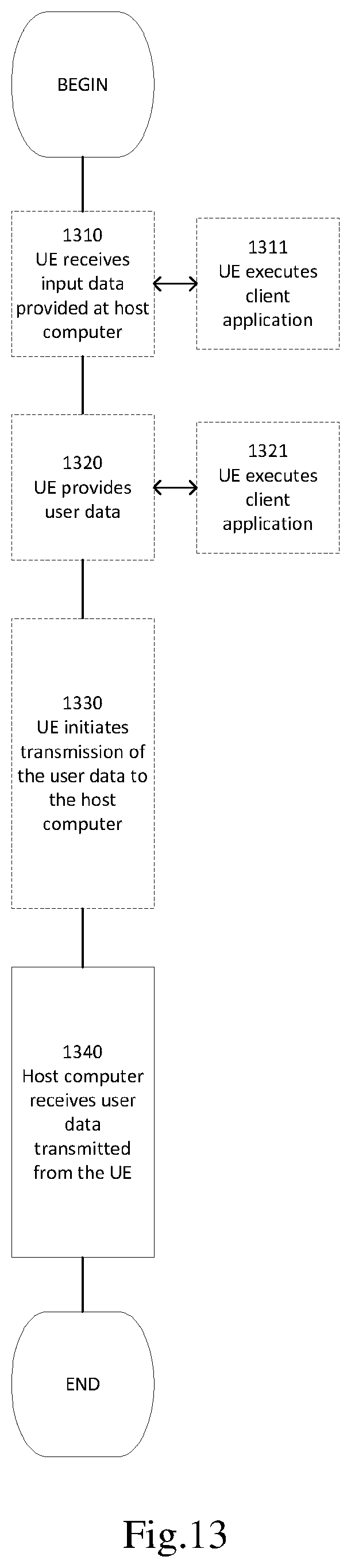 Patent US12316558 Figure 9 – Determining uplink transmission parameters based on downlink information