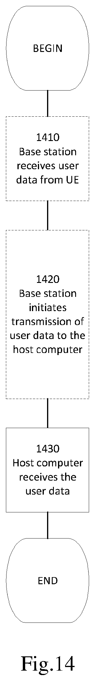 Patent US12316558 Figure 10 – Determining uplink transmission parameters based on downlink information