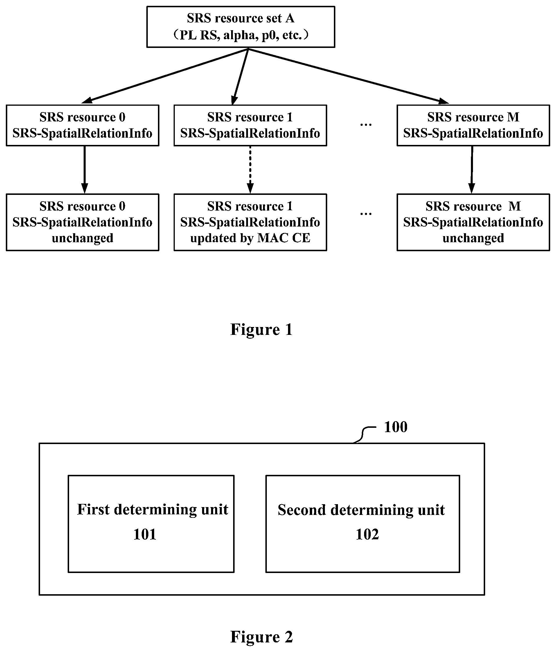 Patent US12316559 Figure 1 – Electronic device and method for wireless communication, and computer-readable storage medium