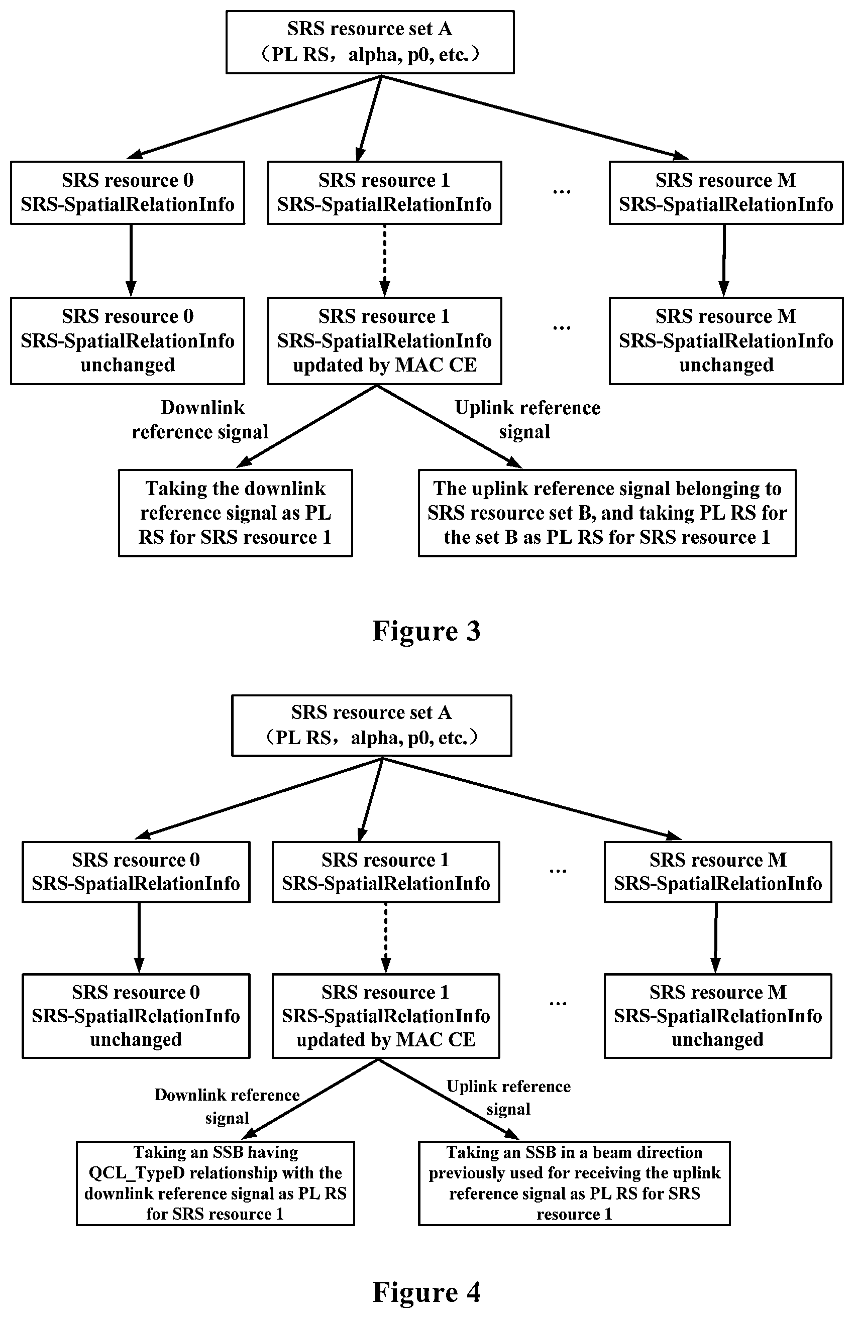 Patent US12316559 Figure 2 – Electronic device and method for wireless communication, and computer-readable storage medium