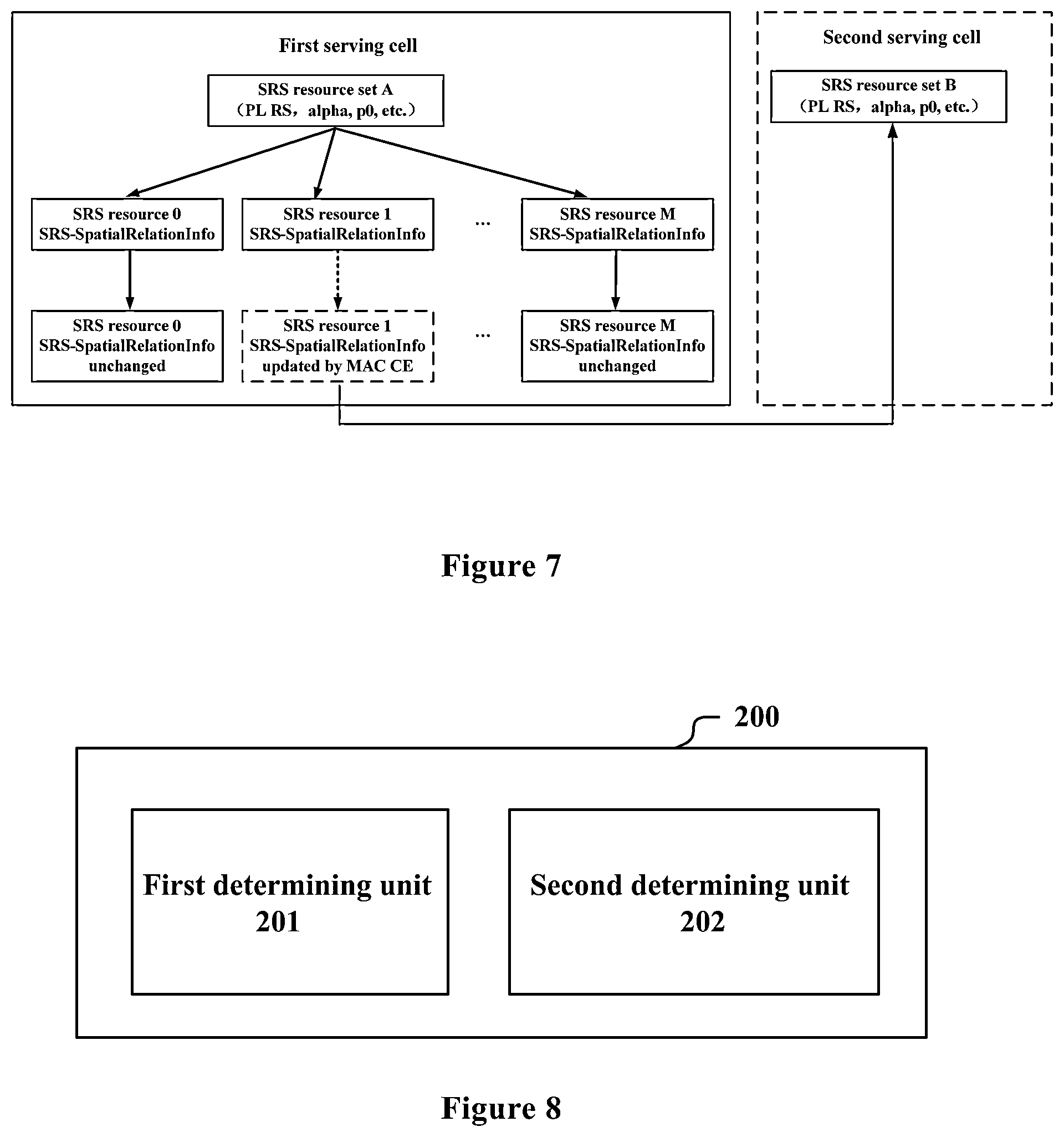 Patent US12316559 Figure 4 – Electronic device and method for wireless communication, and computer-readable storage medium