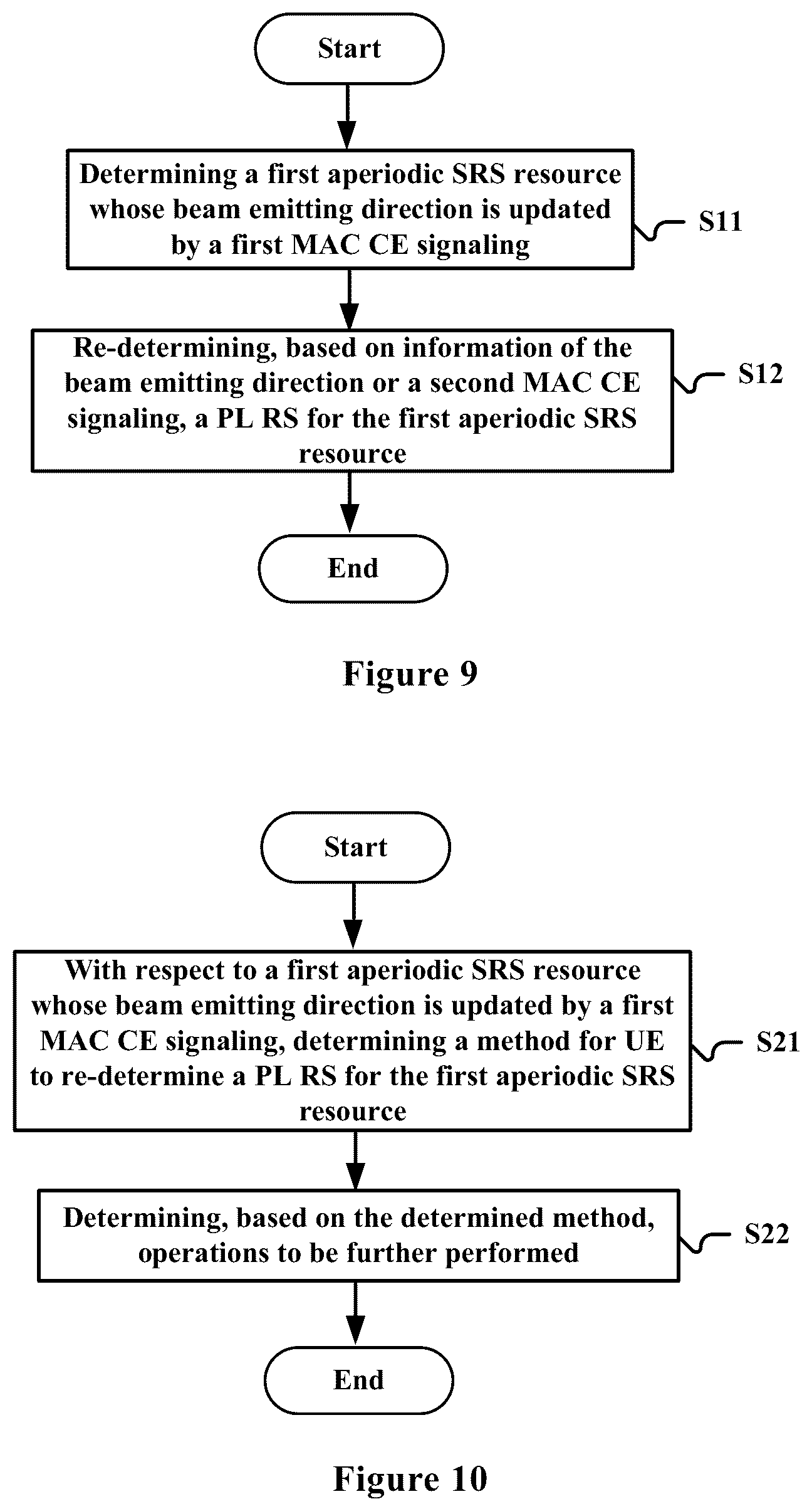 Patent US12316559 Figure 5 – Electronic device and method for wireless communication, and computer-readable storage medium