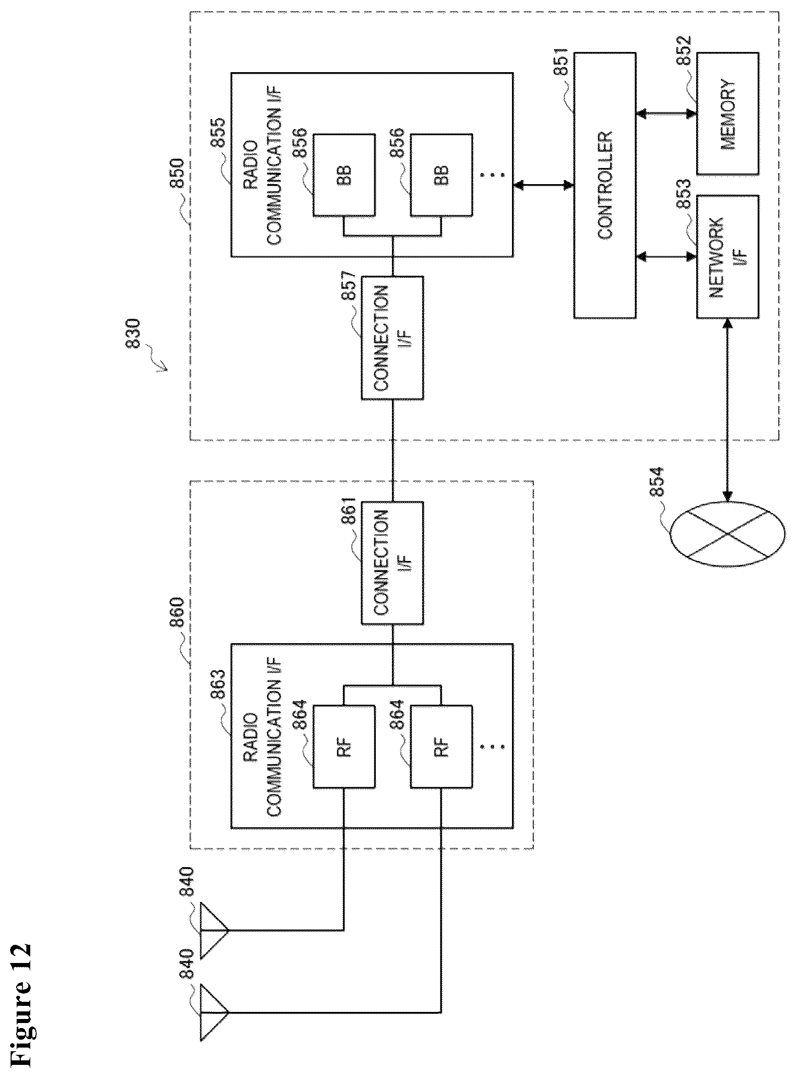 Patent US12316559 Figure 7 – Electronic device and method for wireless communication, and computer-readable storage medium