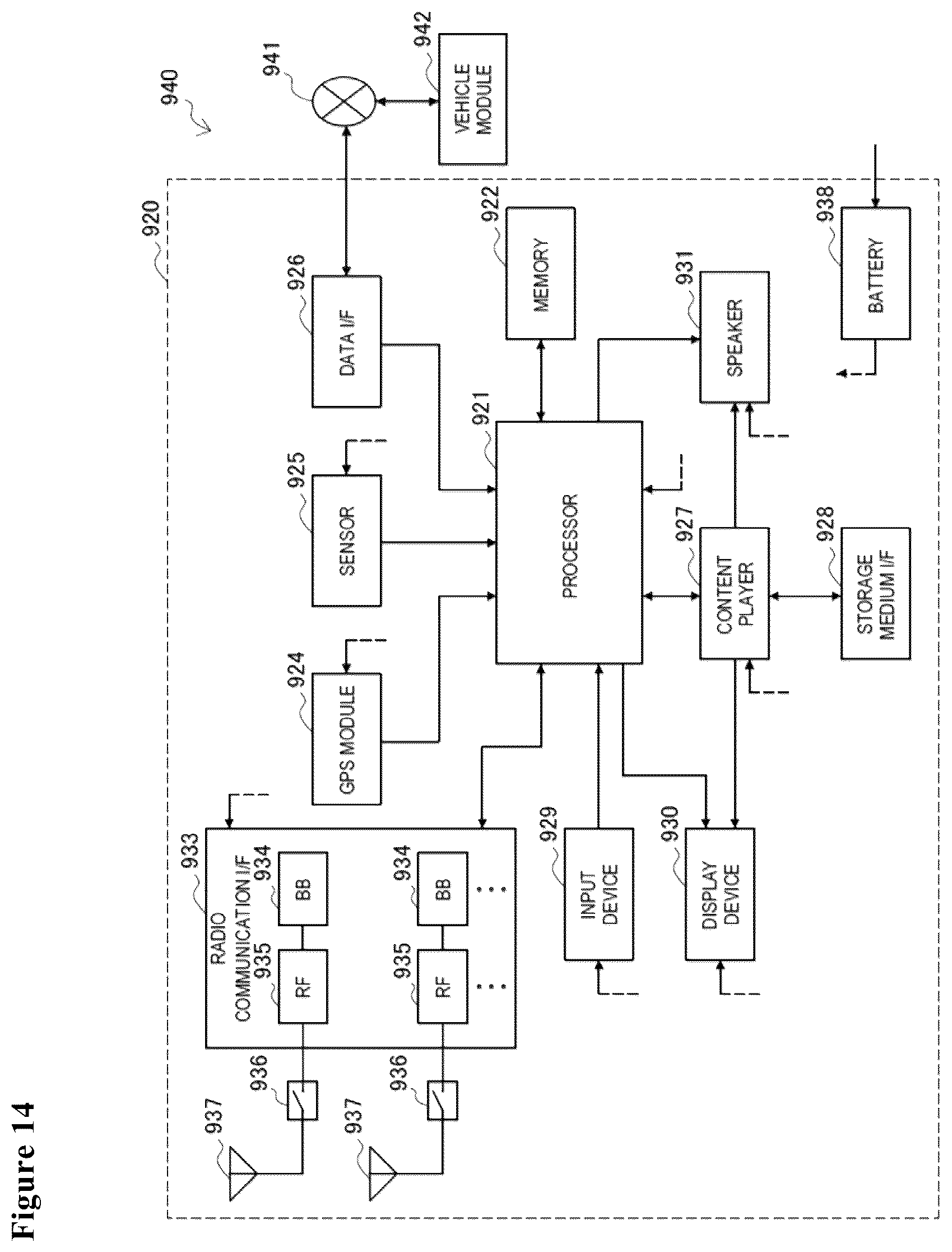 Patent US12316559 Figure 9 – Electronic device and method for wireless communication, and computer-readable storage medium