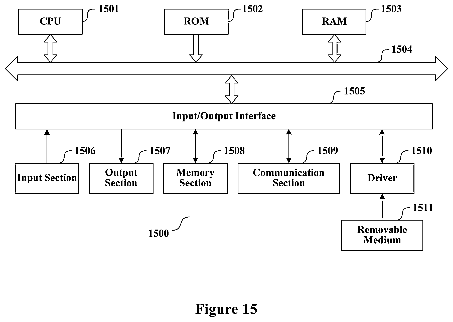 Patent US12316559 Figure 10 – Electronic device and method for wireless communication, and computer-readable storage medium