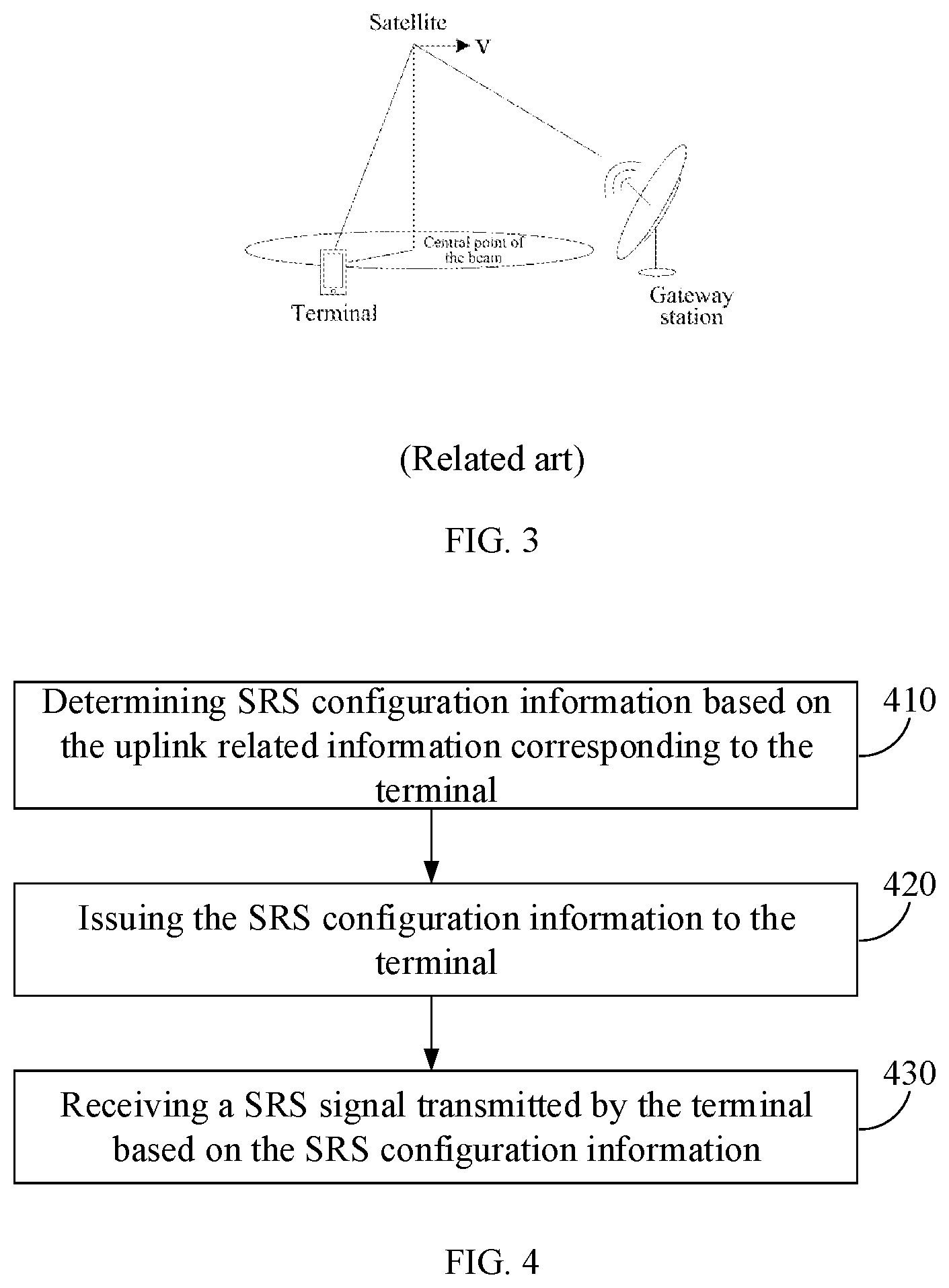 Patent US12316560 Figure 2 – SRS transmission method and apparatus, network device, terminal and storage medium