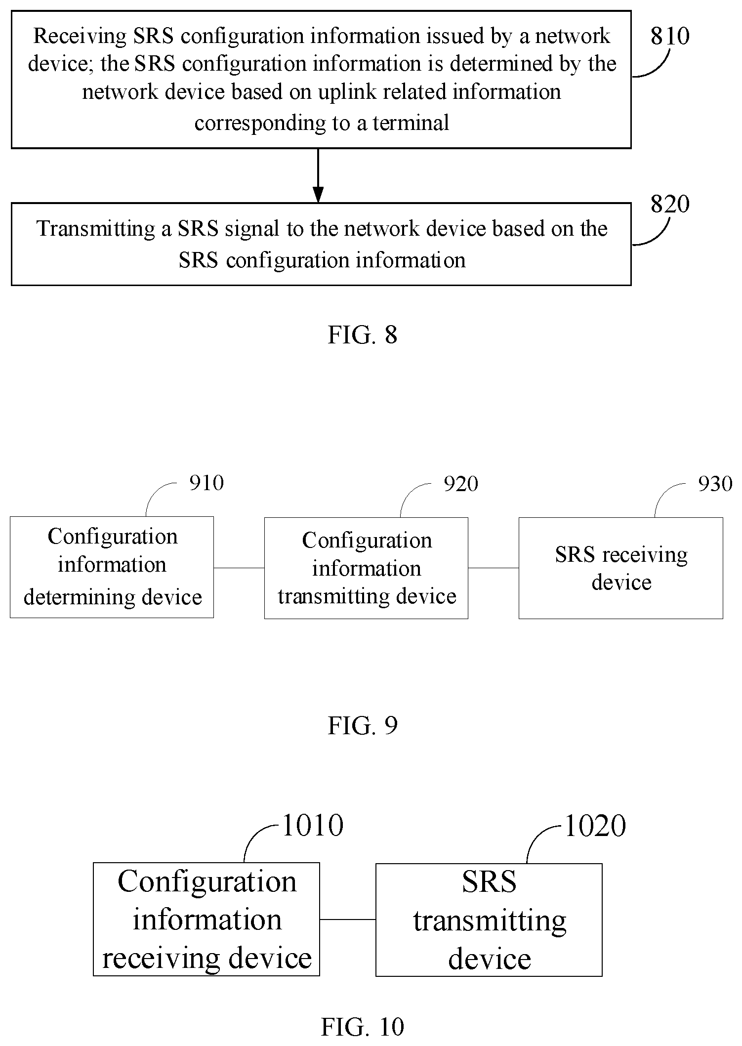Patent US12316560 Figure 4 – SRS transmission method and apparatus, network device, terminal and storage medium