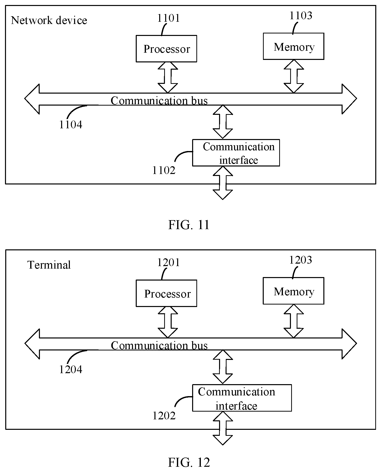 Patent US12316560 Figure 5 – SRS transmission method and apparatus, network device, terminal and storage medium
