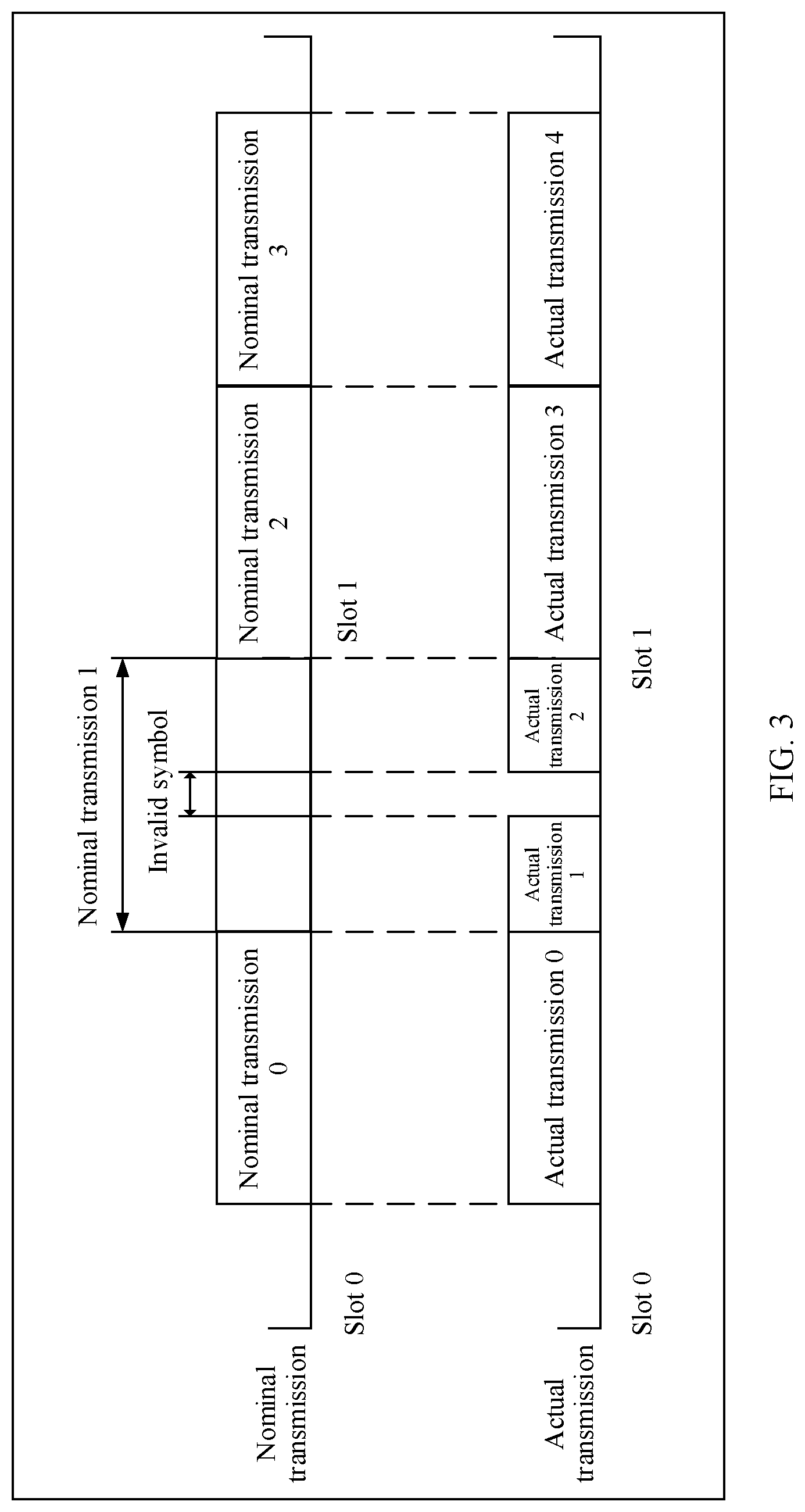 Patent US12316561 Figure 3 – Data transmission method, device, chip, and readable storage medium