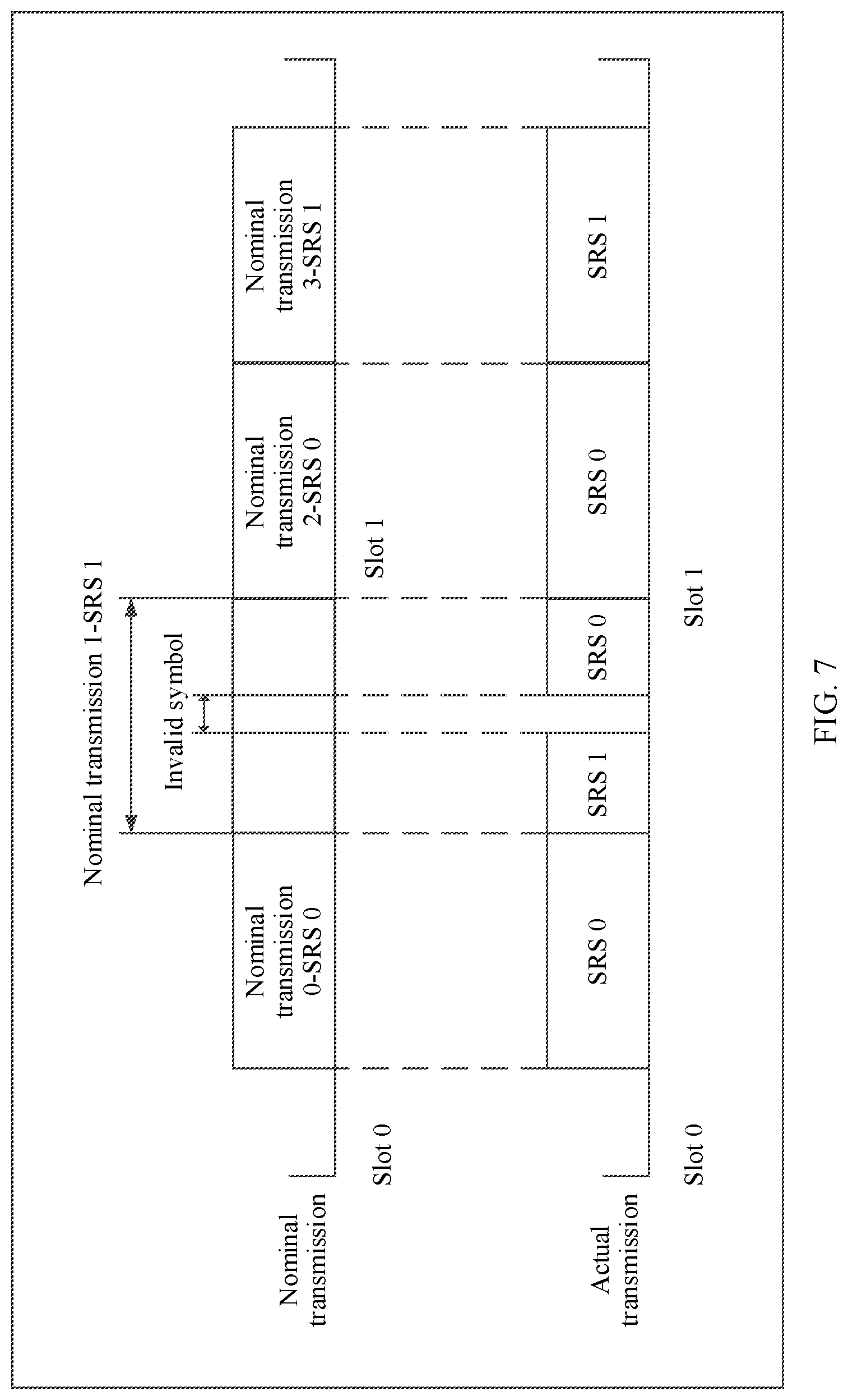 Patent US12316561 Figure 7 – Data transmission method, device, chip, and readable storage medium